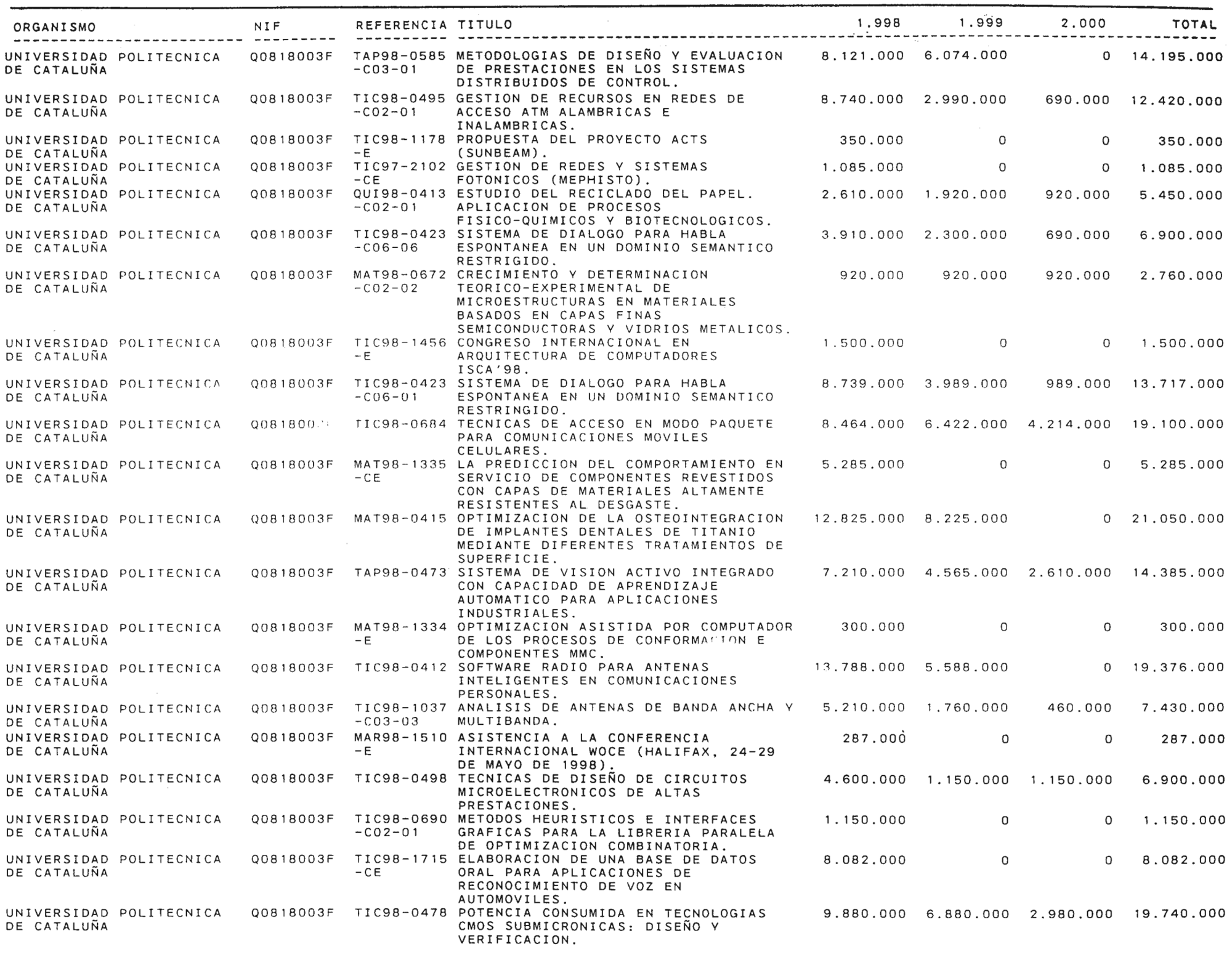 Imagen: /datos/imagenes/disp/1999/58/05734_14145667_image69.png