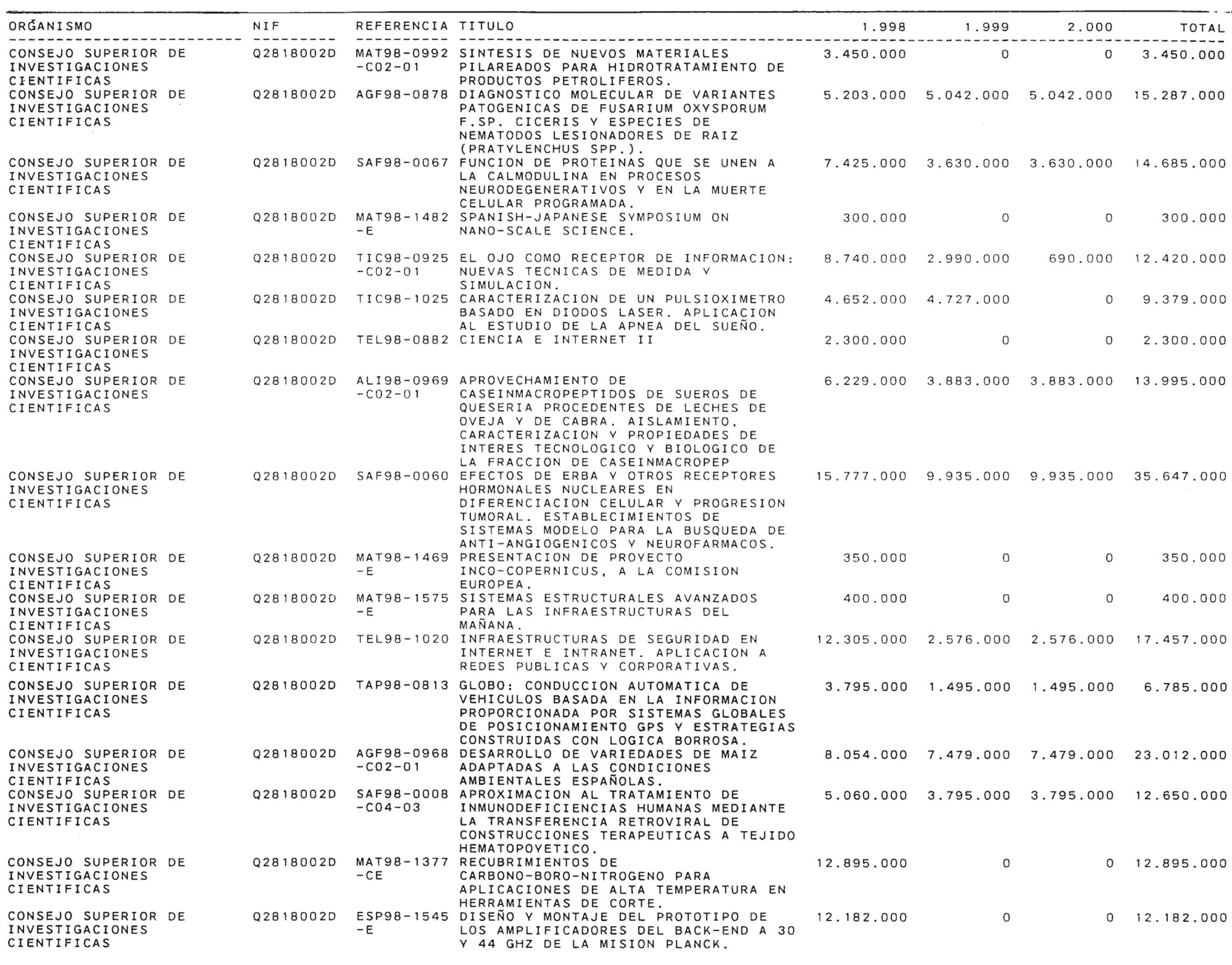 Imagen: /datos/imagenes/disp/1999/58/05734_14145667_image7.png