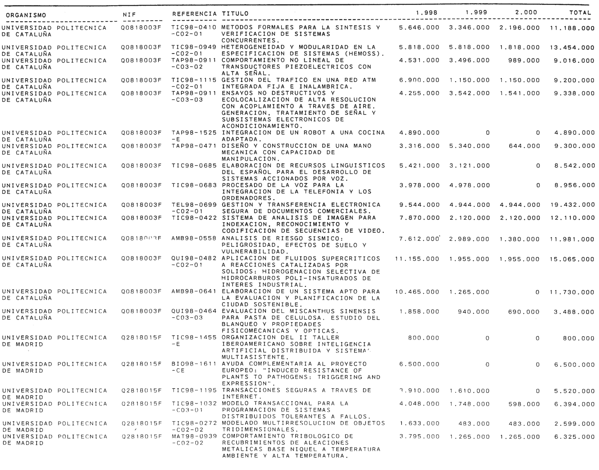 Imagen: /datos/imagenes/disp/1999/58/05734_14145667_image70.png