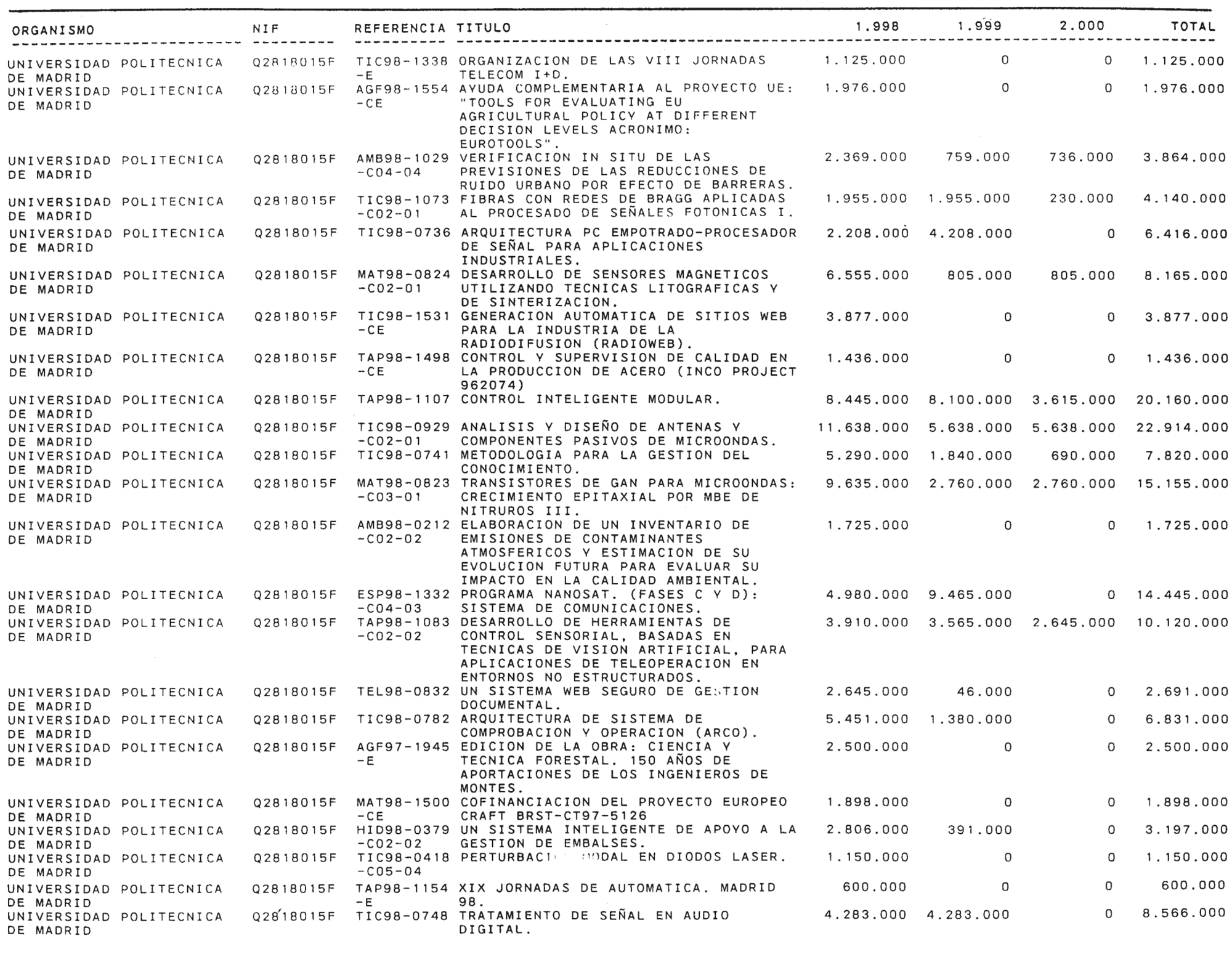 Imagen: /datos/imagenes/disp/1999/58/05734_14145667_image71.png