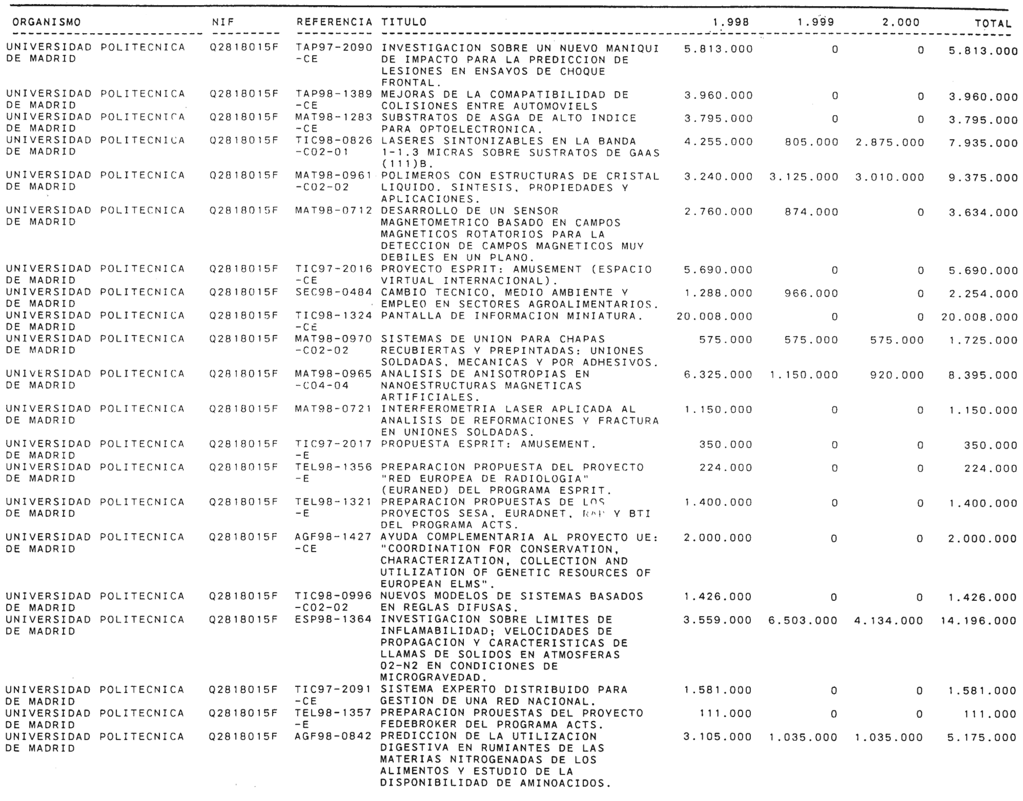 Imagen: /datos/imagenes/disp/1999/58/05734_14145667_image72.png