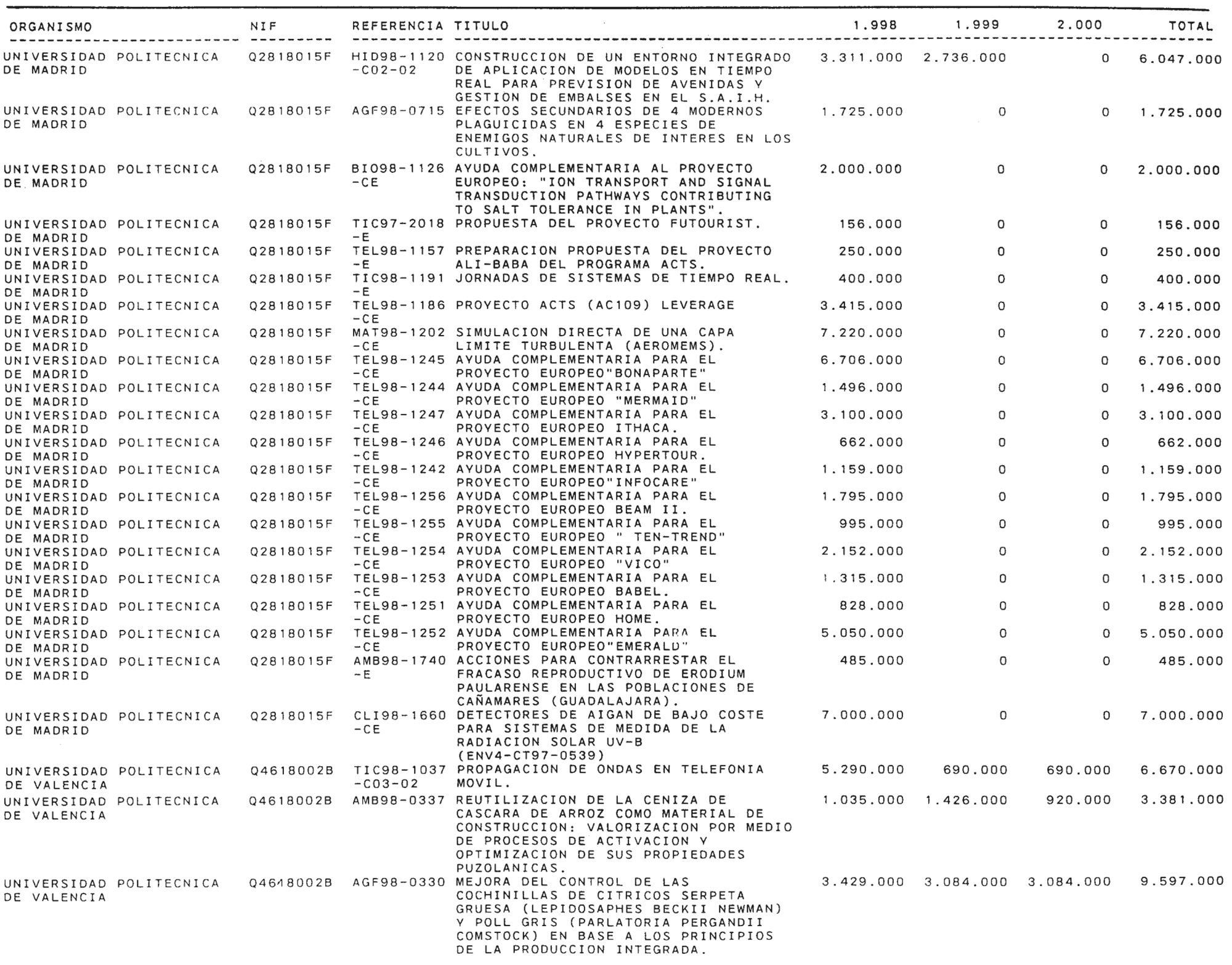 Imagen: /datos/imagenes/disp/1999/58/05734_14145667_image74.png