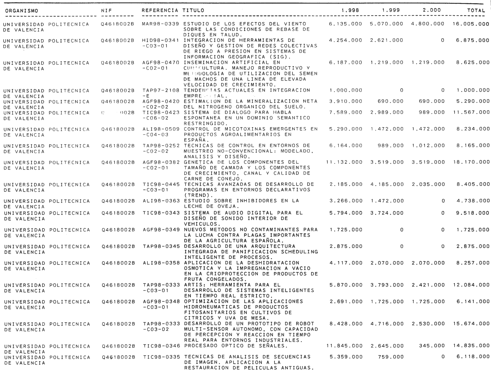 Imagen: /datos/imagenes/disp/1999/58/05734_14145667_image75.png