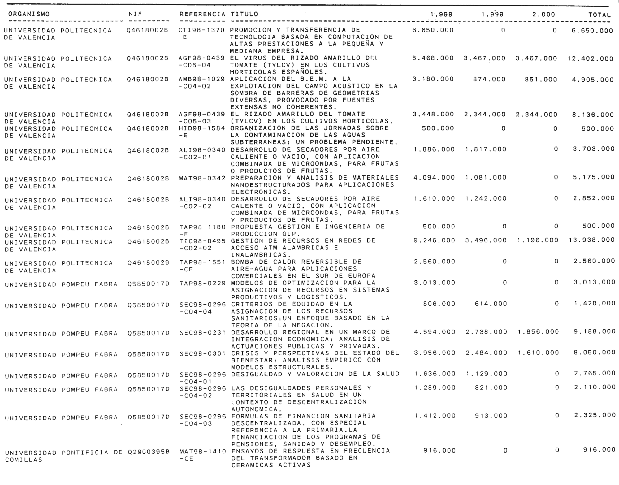 Imagen: /datos/imagenes/disp/1999/58/05734_14145667_image76.png