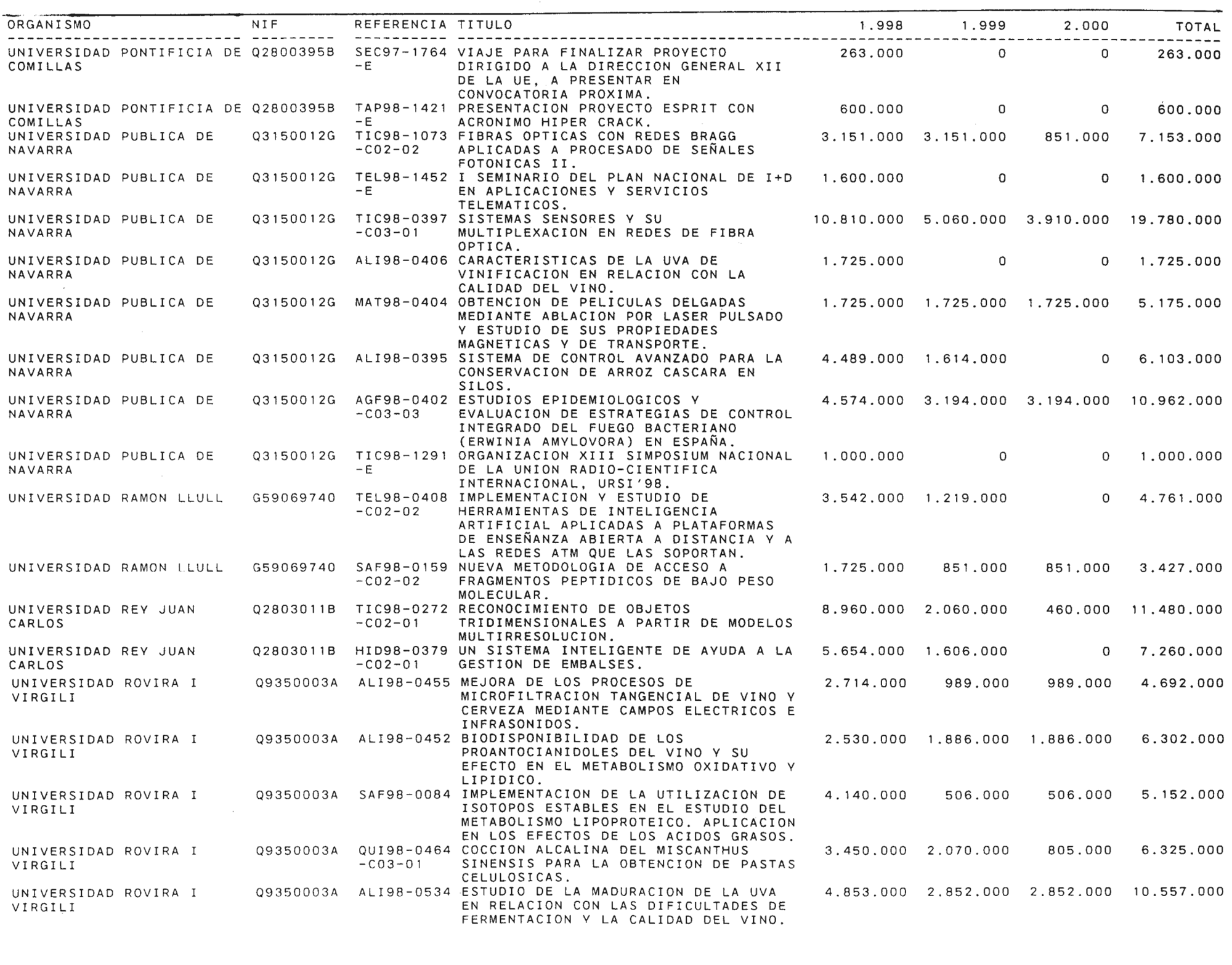 Imagen: /datos/imagenes/disp/1999/58/05734_14145667_image77.png