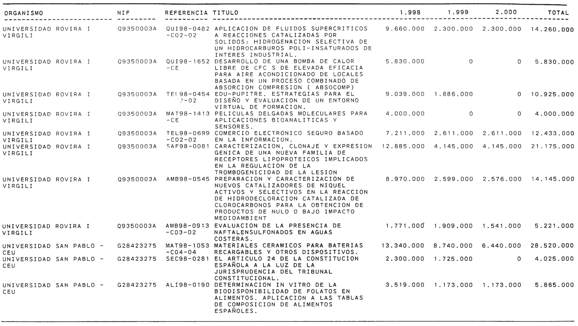 Imagen: /datos/imagenes/disp/1999/58/05734_14145667_image78.png