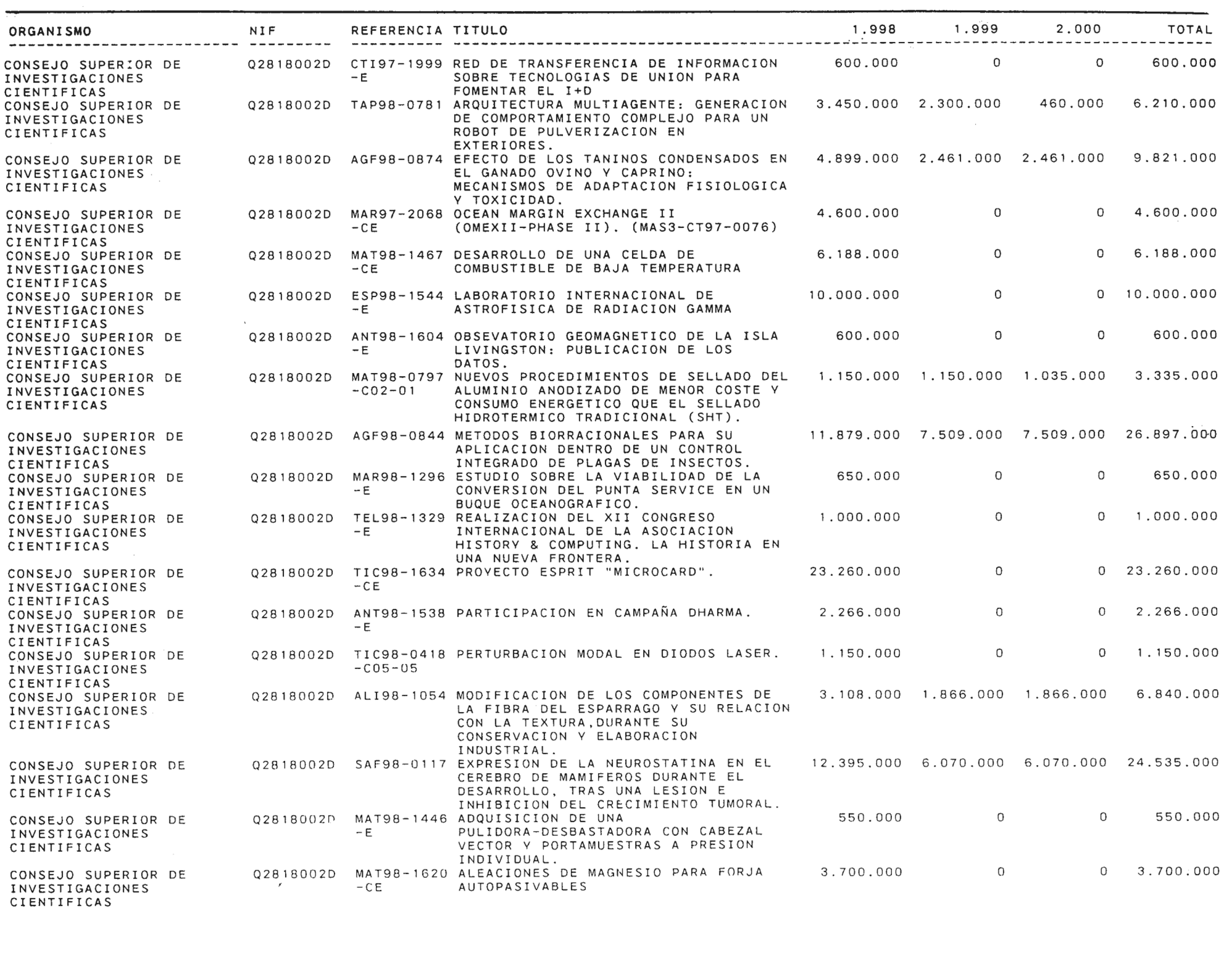 Imagen: /datos/imagenes/disp/1999/58/05734_14145667_image8.png