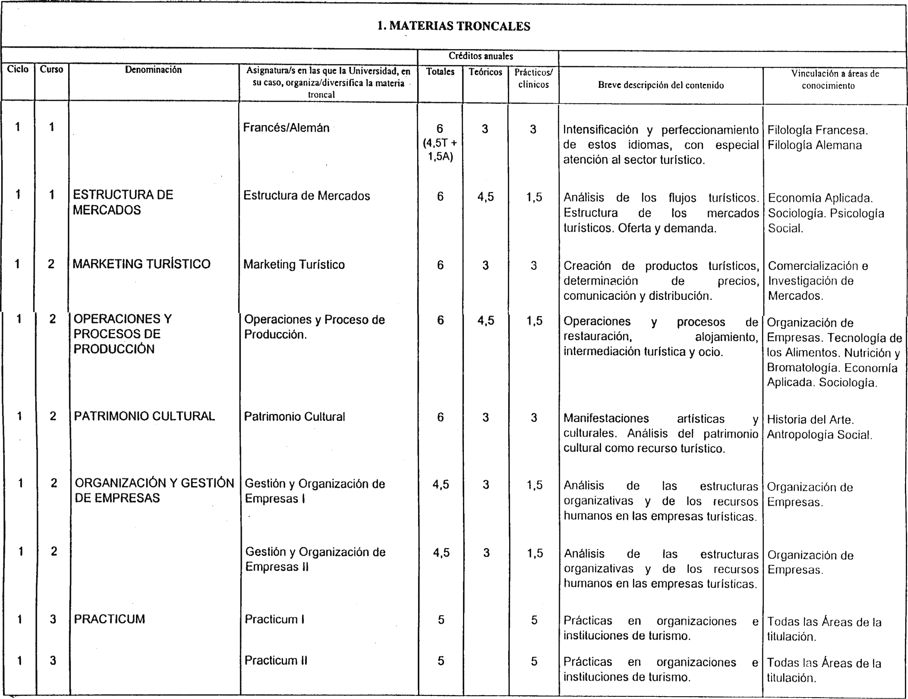 Imagen: /datos/imagenes/disp/1999/66/06494_7901122_image10.png