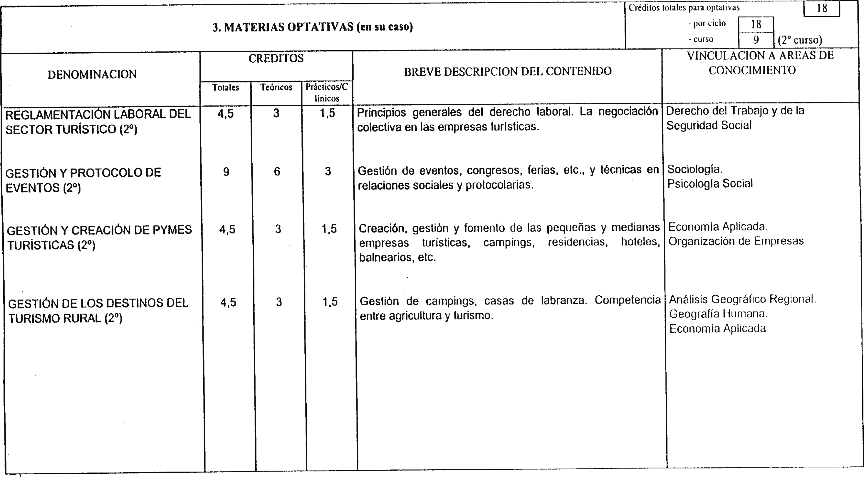 Imagen: /datos/imagenes/disp/1999/66/06494_7901122_image13.png