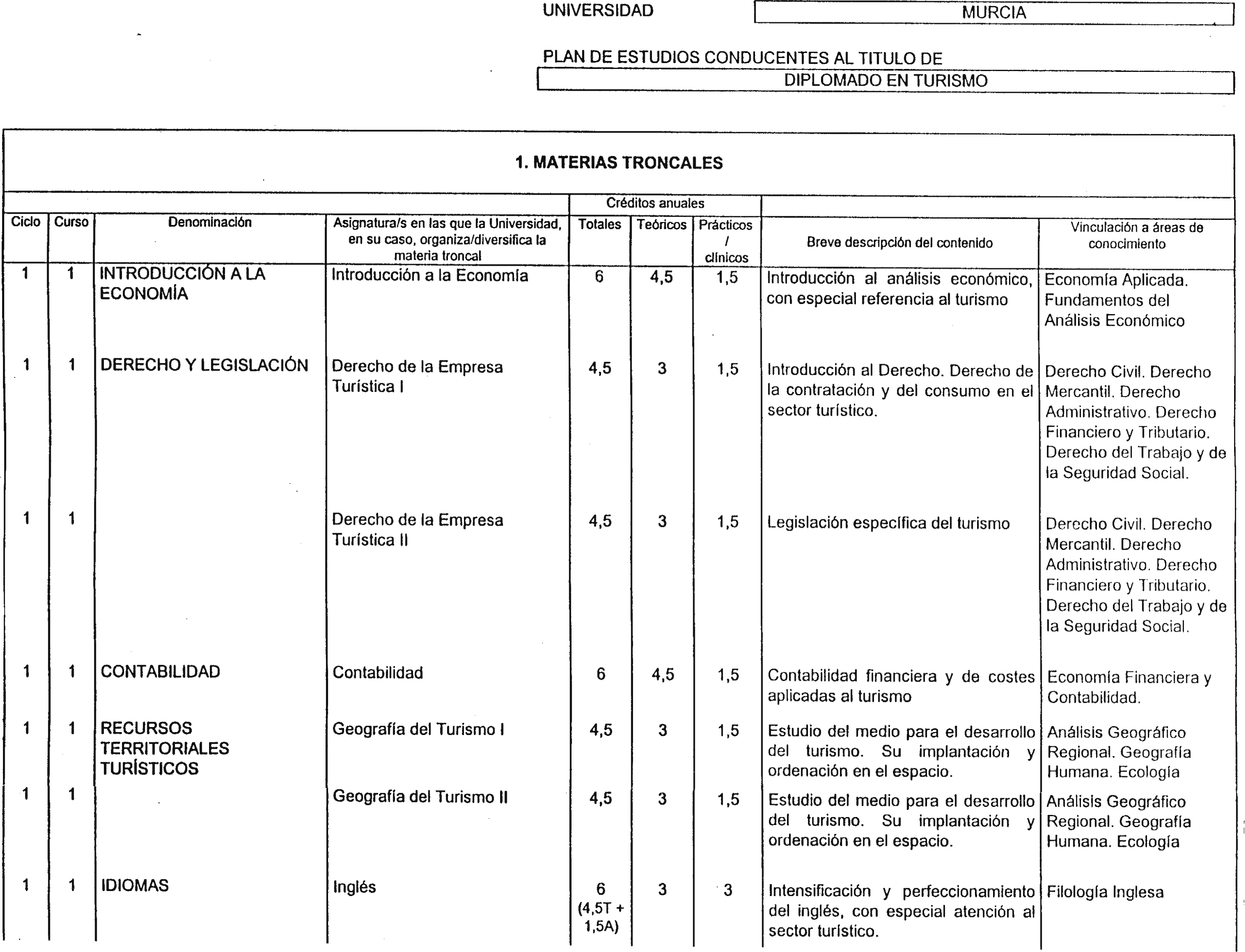 Imagen: /datos/imagenes/disp/1999/66/06494_7901122_image9.png