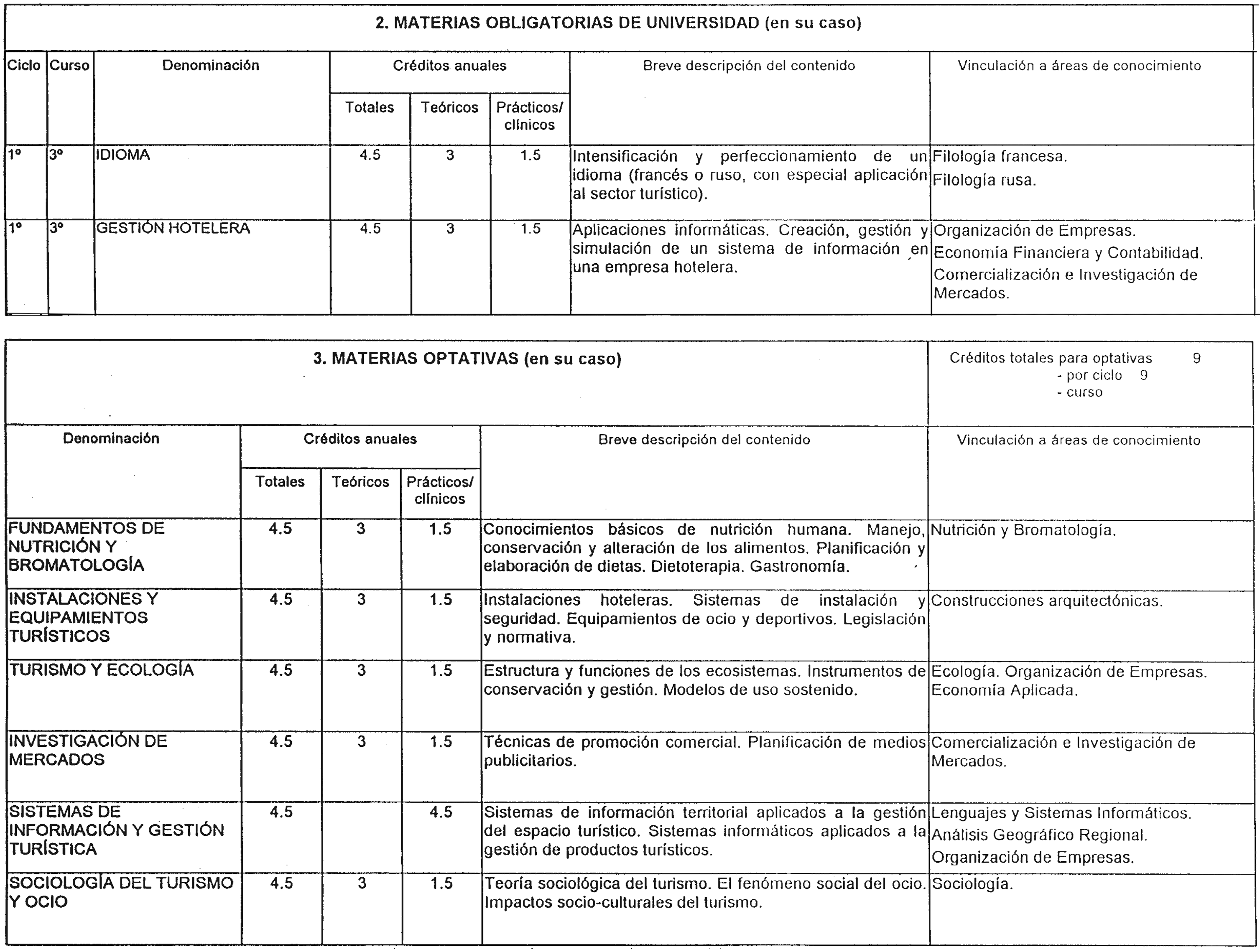Imagen: /datos/imagenes/disp/1999/66/06495_7902973_image4.png