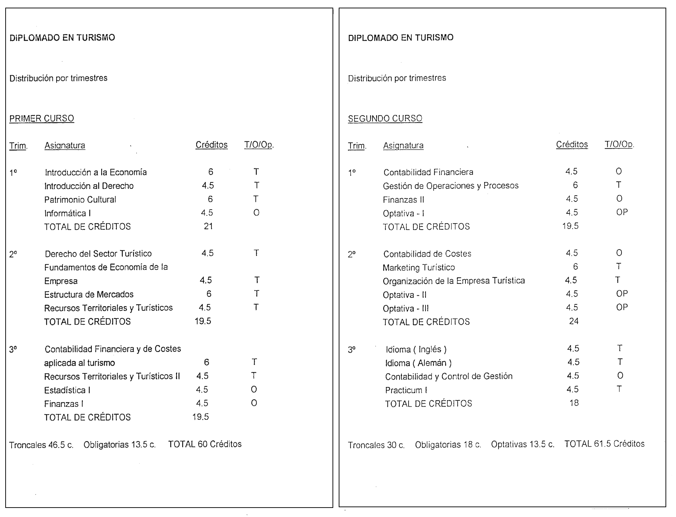 Imagen: /datos/imagenes/disp/1999/66/06495_7902973_image8.png