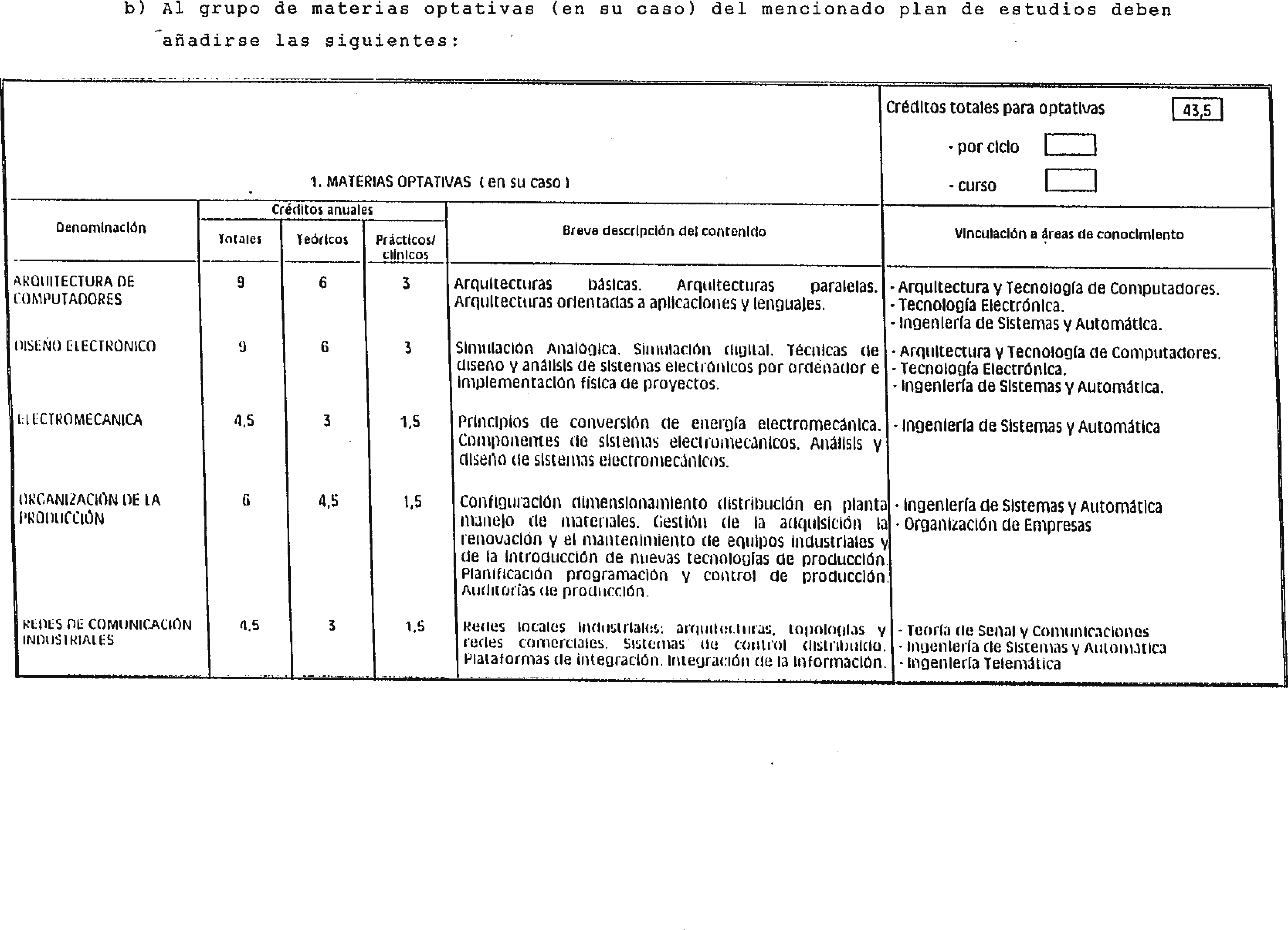 Imagen: /datos/imagenes/disp/1999/7/00343_8293291_image3.png