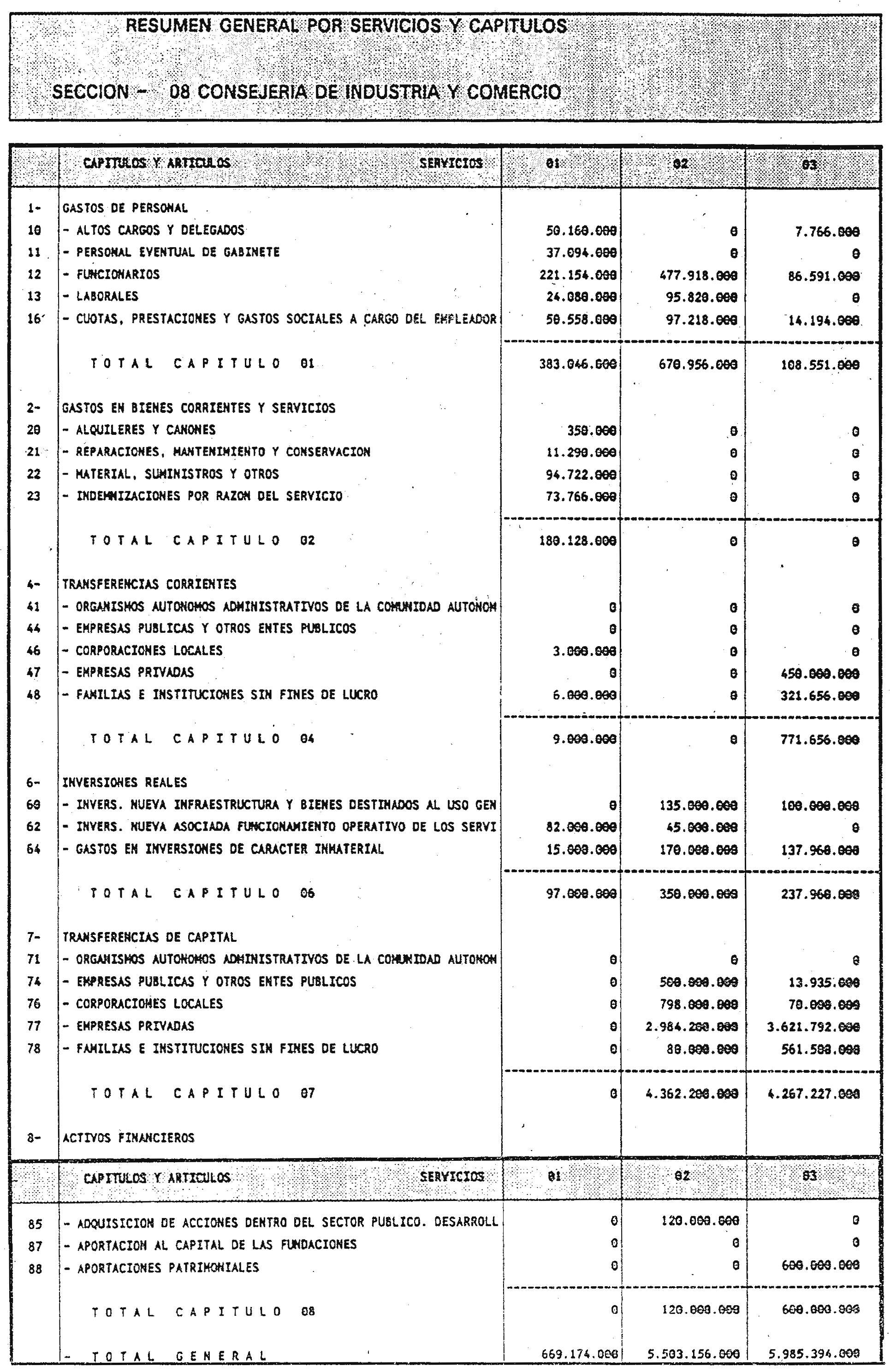 Imagen: /datos/imagenes/disp/1999/72/06941_6555739_image17.png