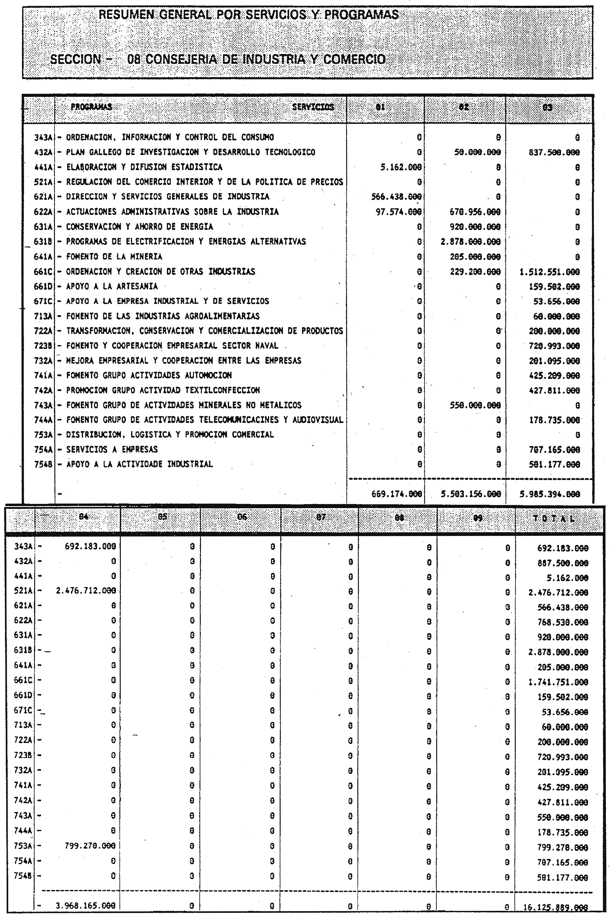 Imagen: /datos/imagenes/disp/1999/72/06941_6555739_image19.png