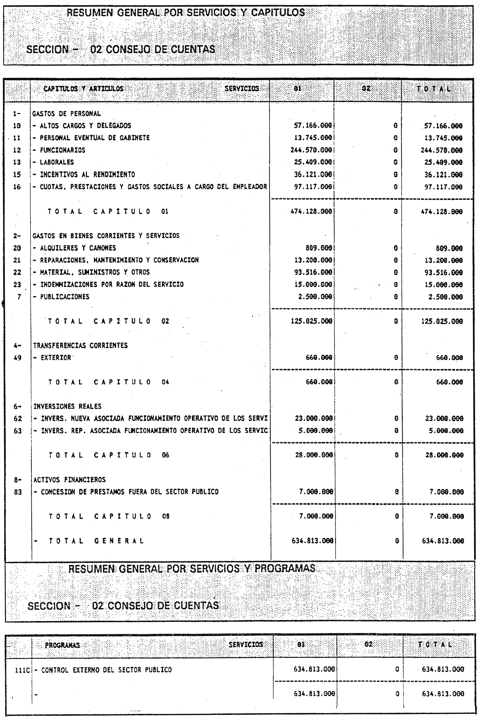 Imagen: /datos/imagenes/disp/1999/72/06941_6555739_image2.png