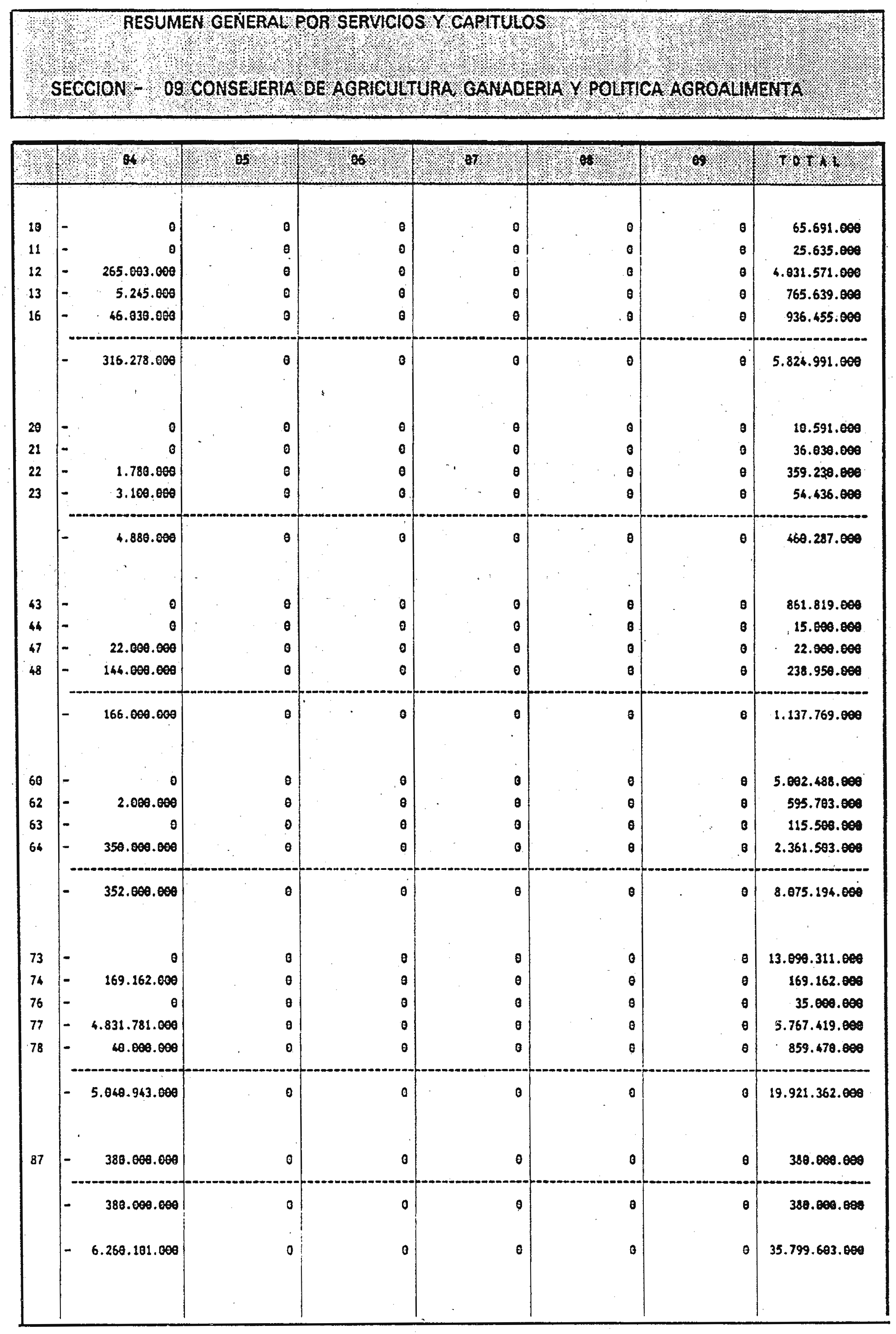 Imagen: /datos/imagenes/disp/1999/72/06941_6555739_image21.png