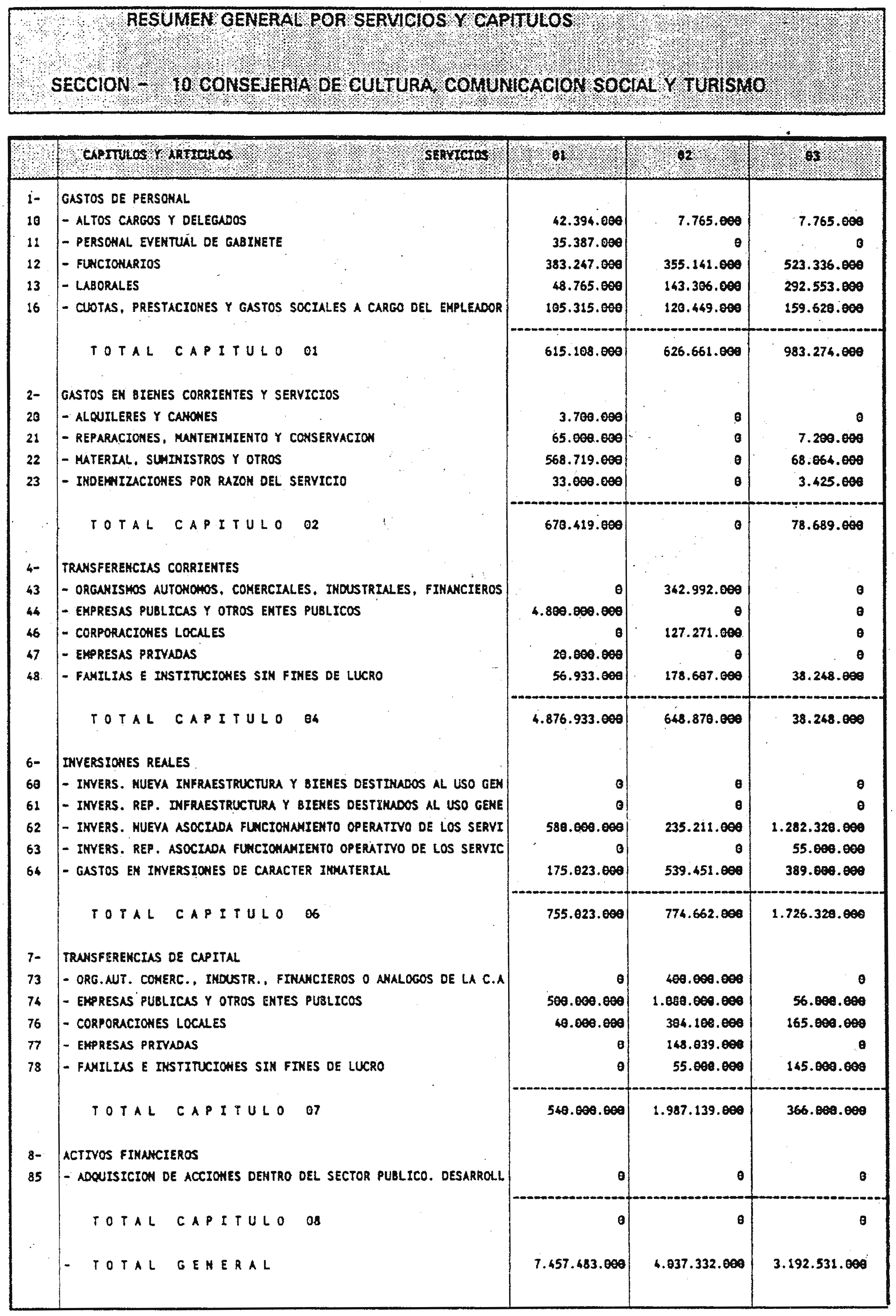 Imagen: /datos/imagenes/disp/1999/72/06941_6555739_image23.png