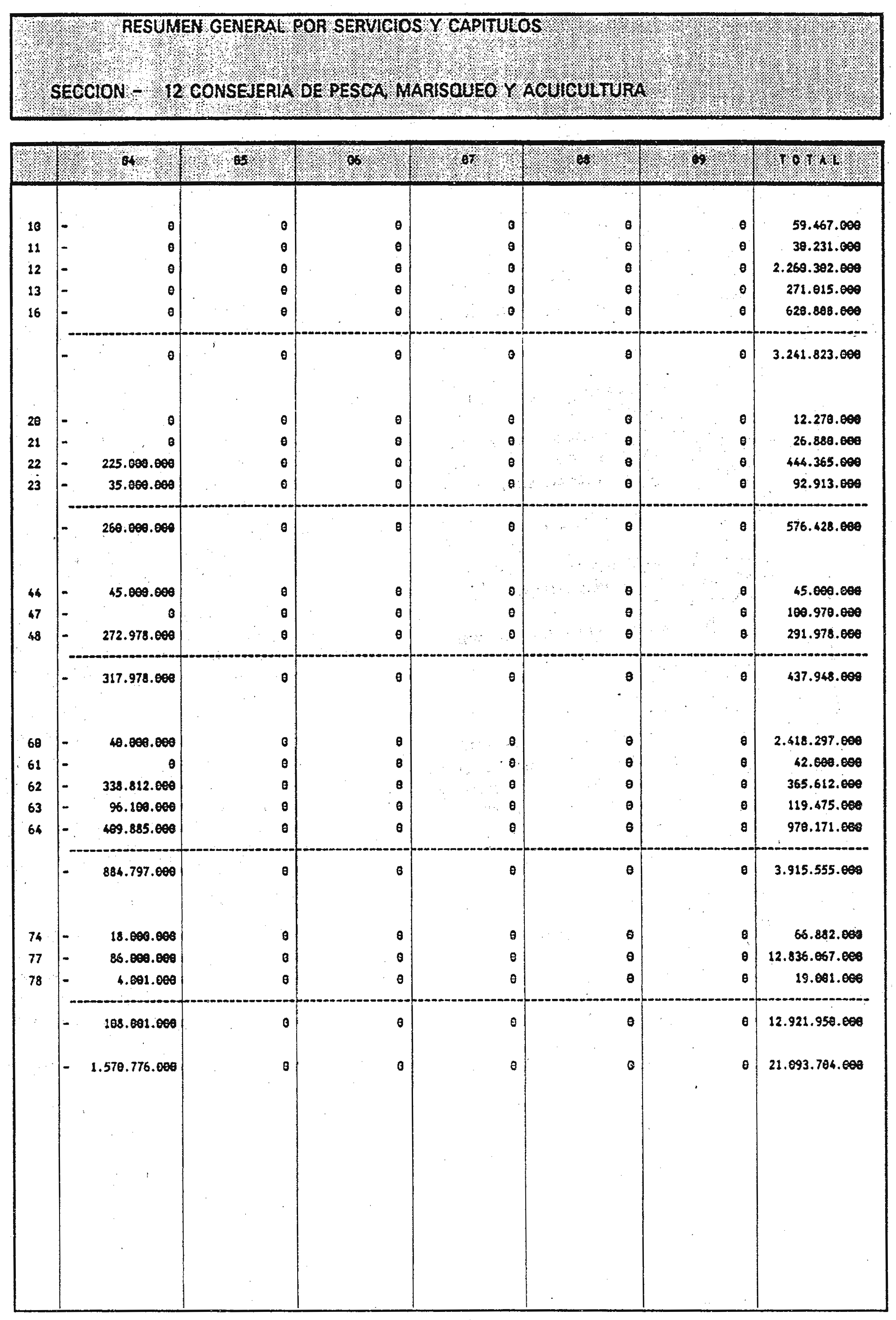 Imagen: /datos/imagenes/disp/1999/72/06941_6555739_image30.png