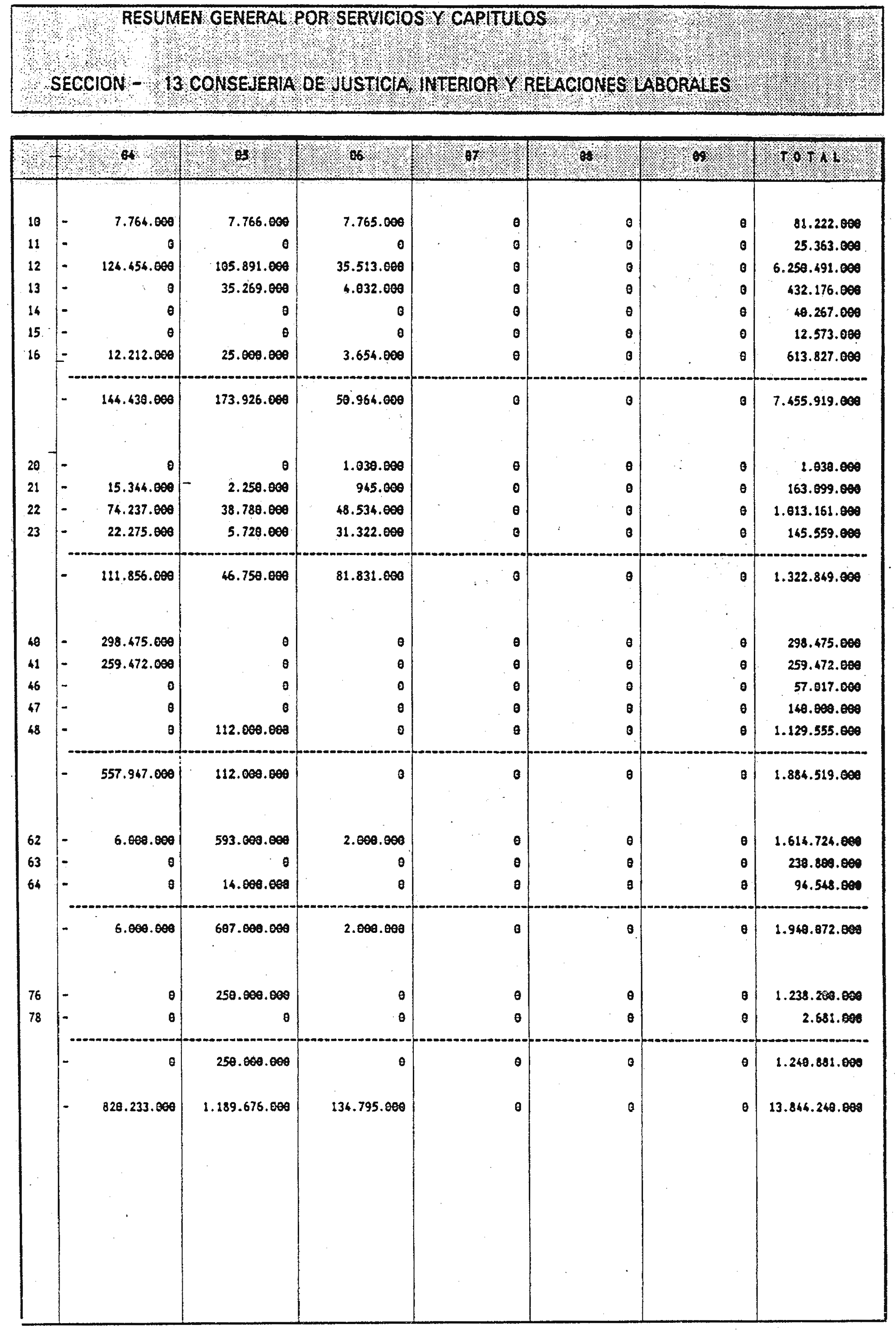 Imagen: /datos/imagenes/disp/1999/72/06941_6555739_image33.png