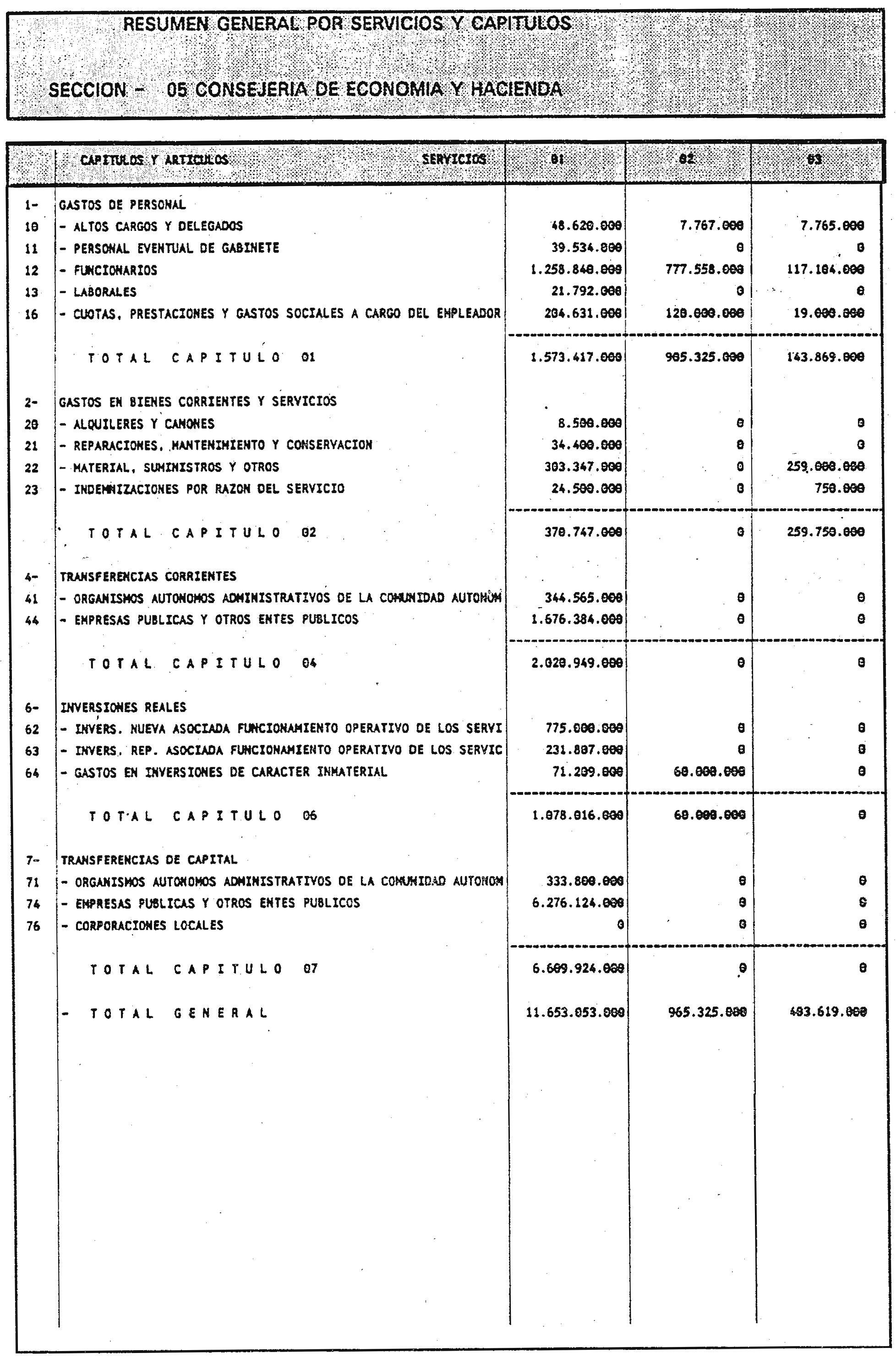 Imagen: /datos/imagenes/disp/1999/72/06941_6555739_image8.png