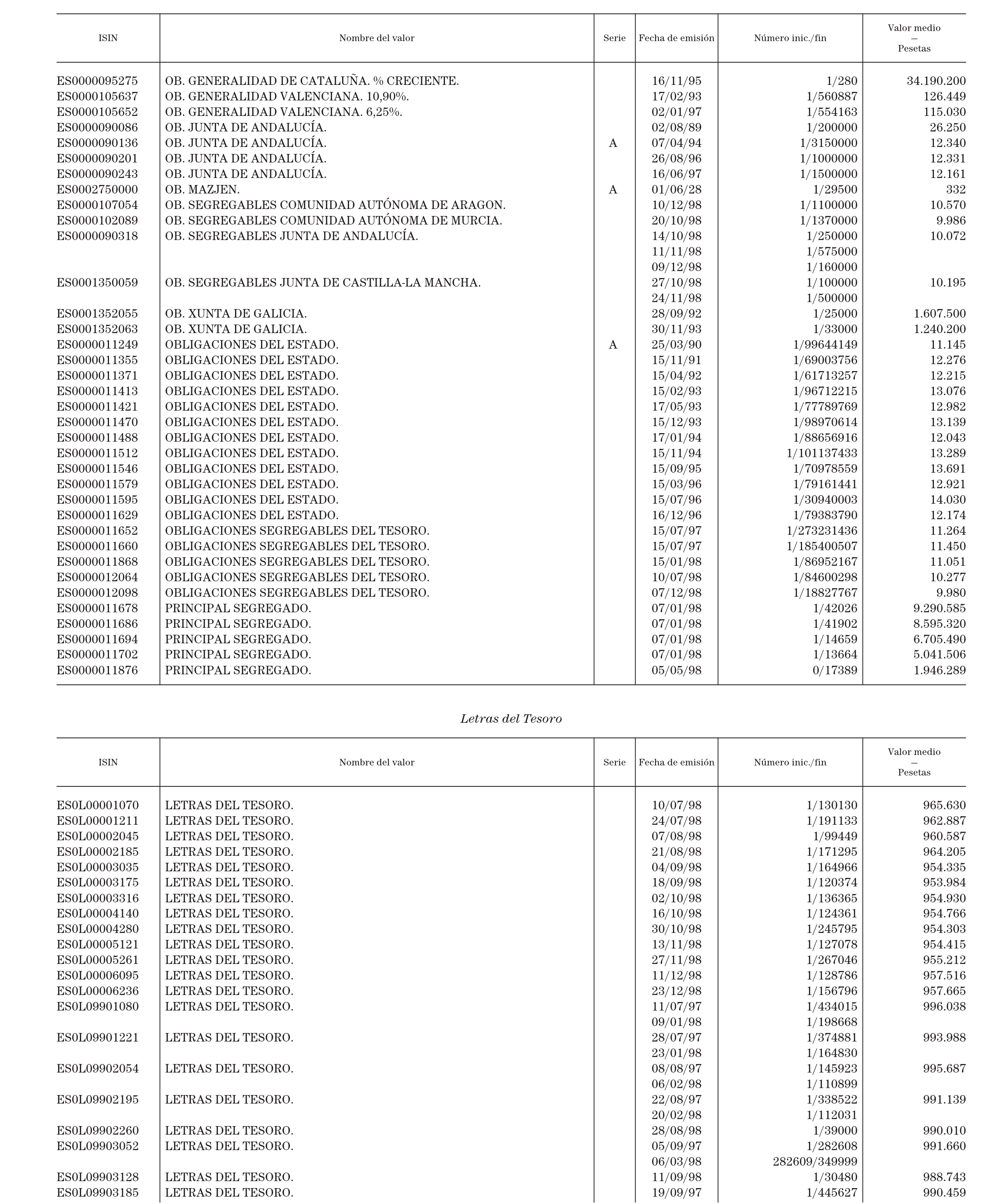 Imagen: /datos/imagenes/disp/1999/72/06993_14186524_image3.png