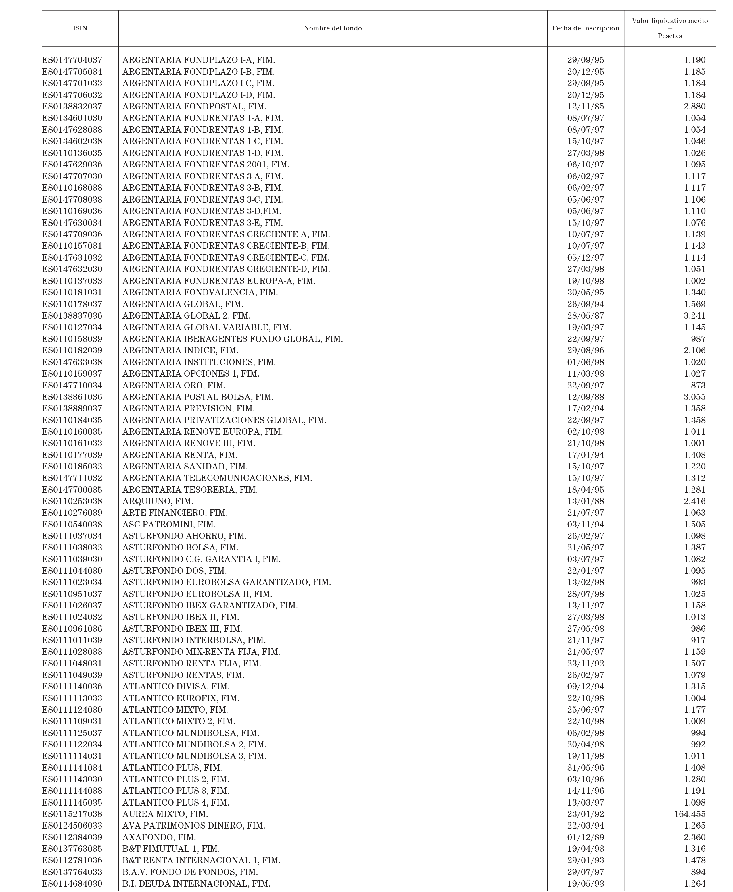 Imagen: /datos/imagenes/disp/1999/72/06993_14186524_image37.png