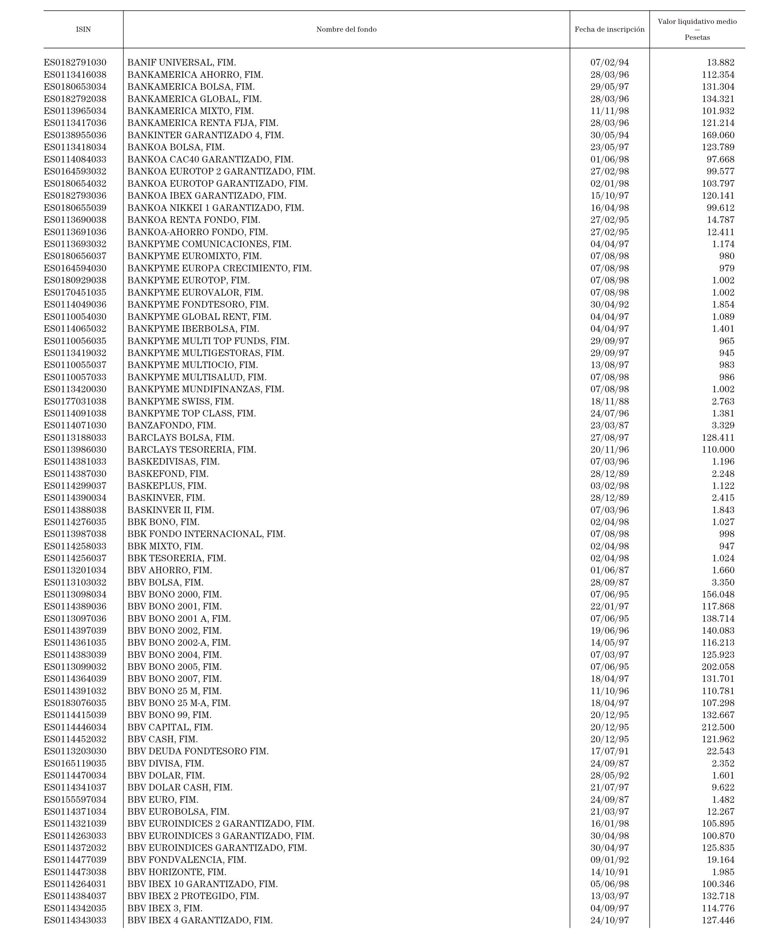 Imagen: /datos/imagenes/disp/1999/72/06993_14186524_image39.png