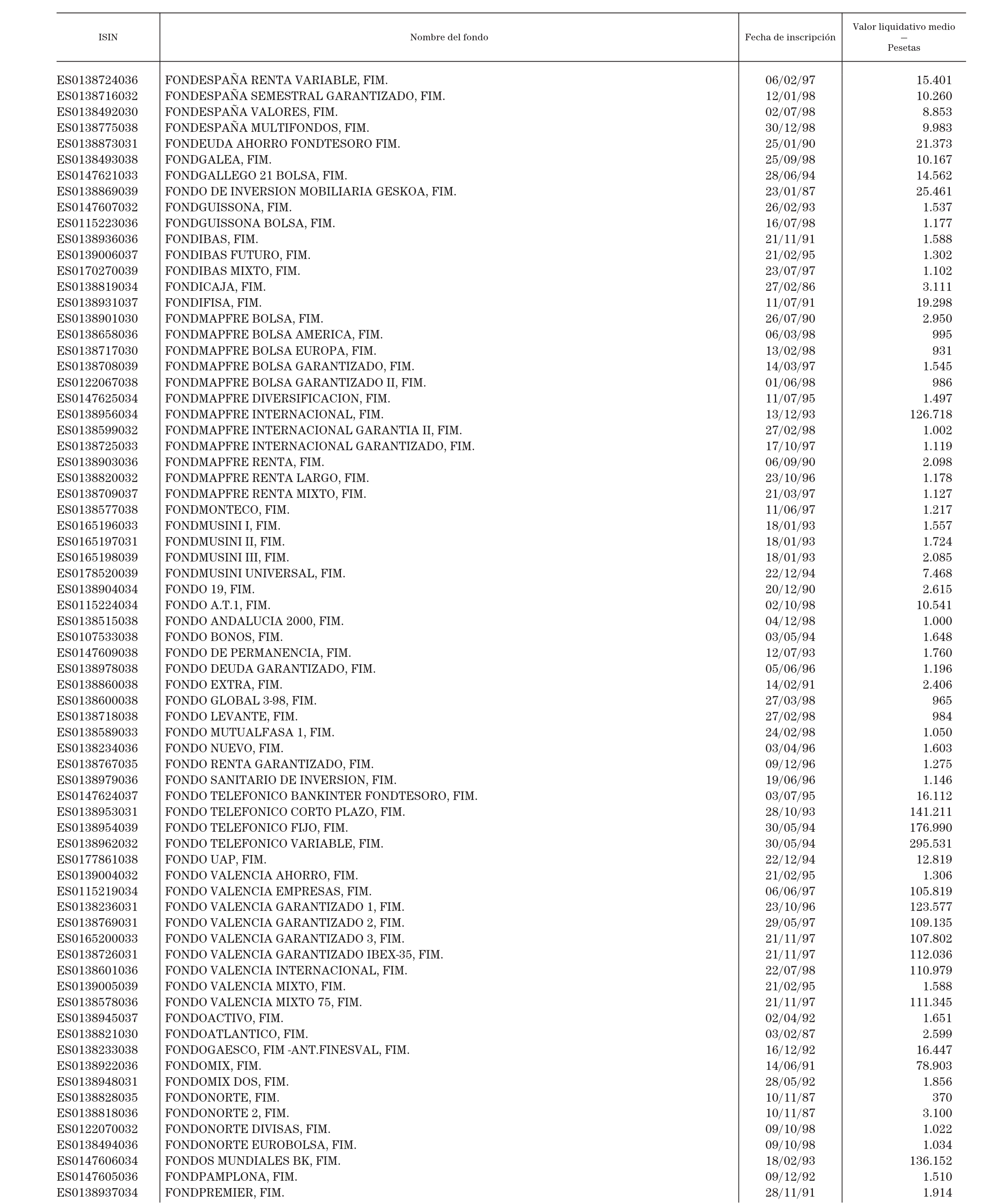 Imagen: /datos/imagenes/disp/1999/72/06993_14186524_image49.png