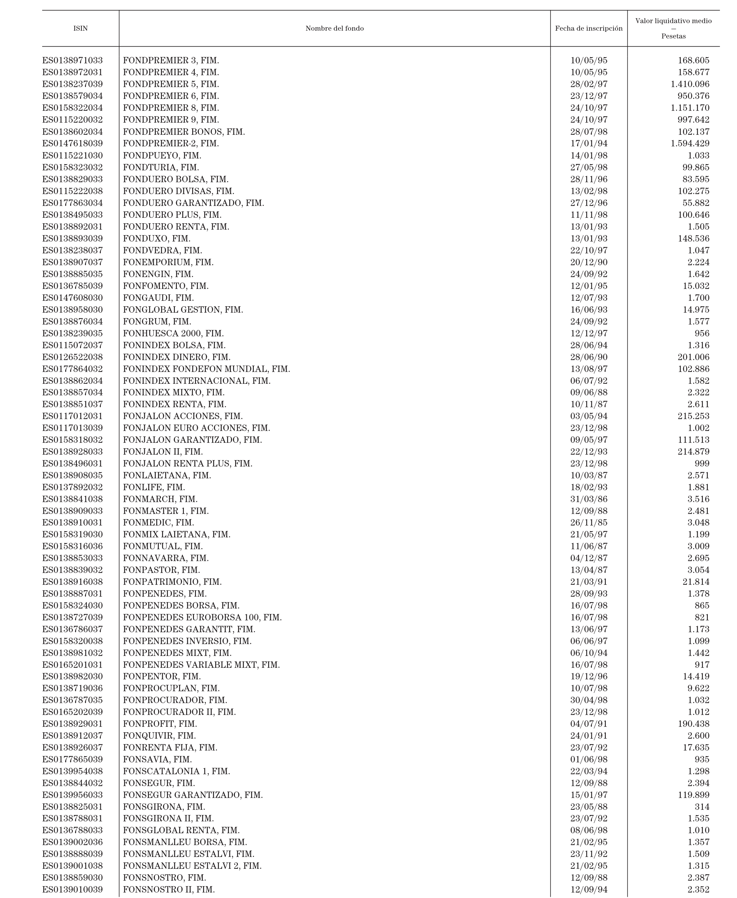 Imagen: /datos/imagenes/disp/1999/72/06993_14186524_image50.png