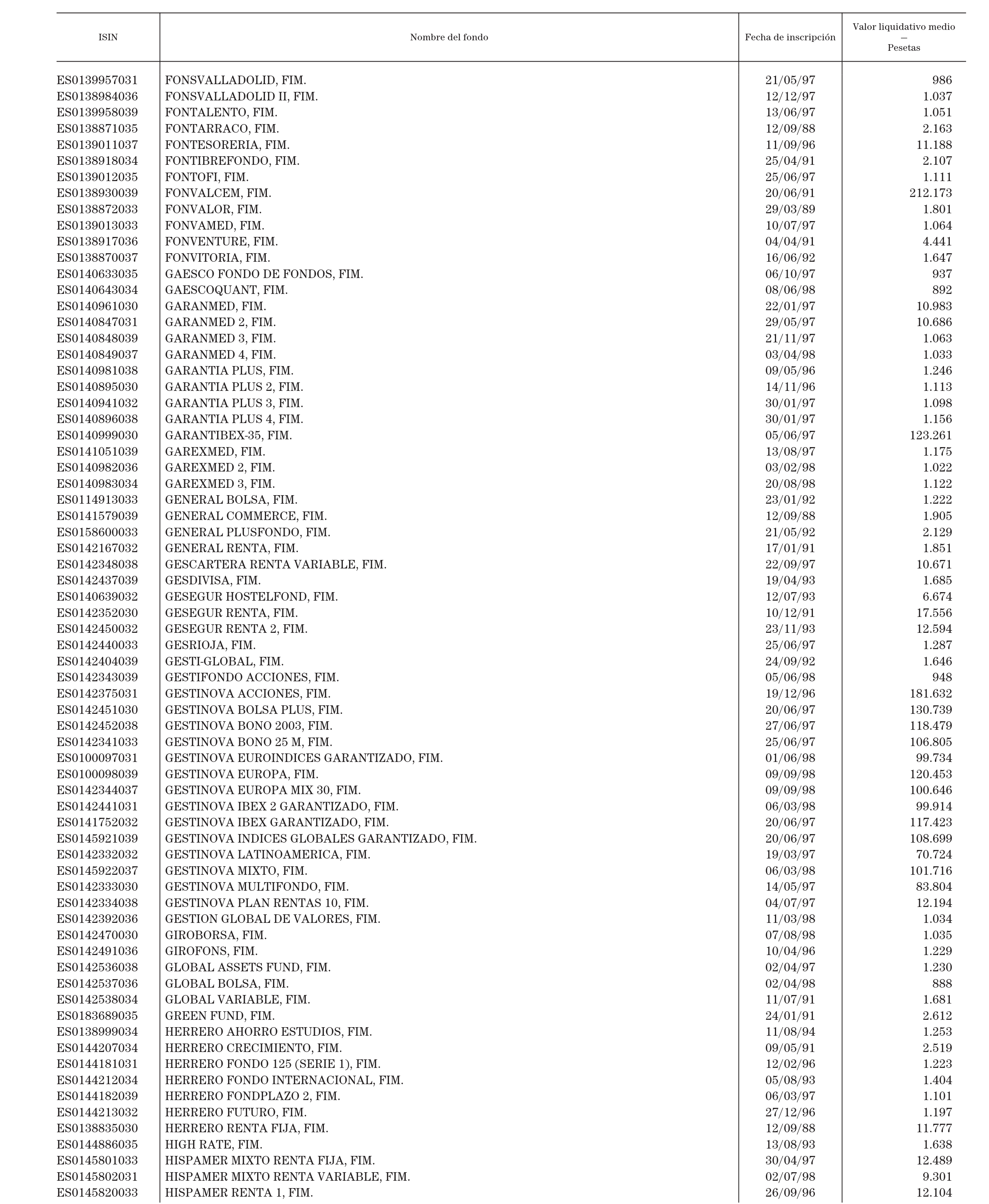 Imagen: /datos/imagenes/disp/1999/72/06993_14186524_image51.png