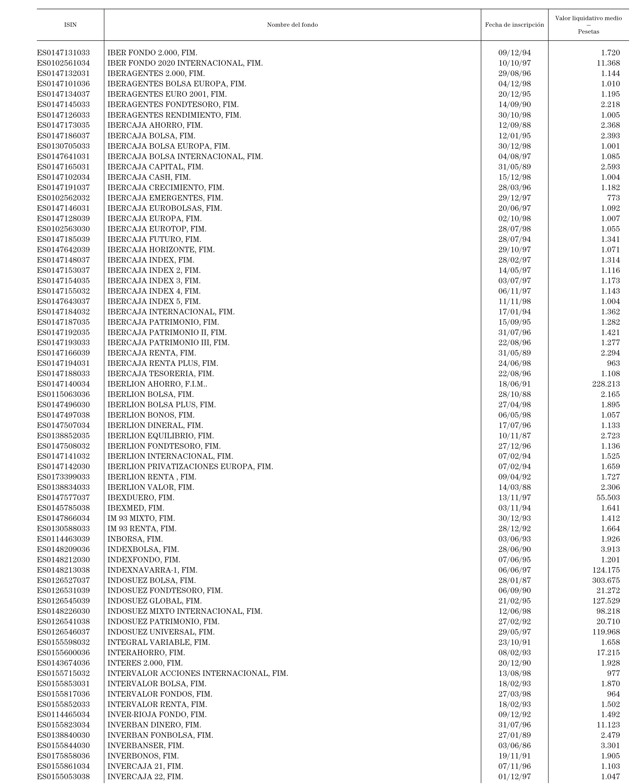 Imagen: /datos/imagenes/disp/1999/72/06993_14186524_image52.png