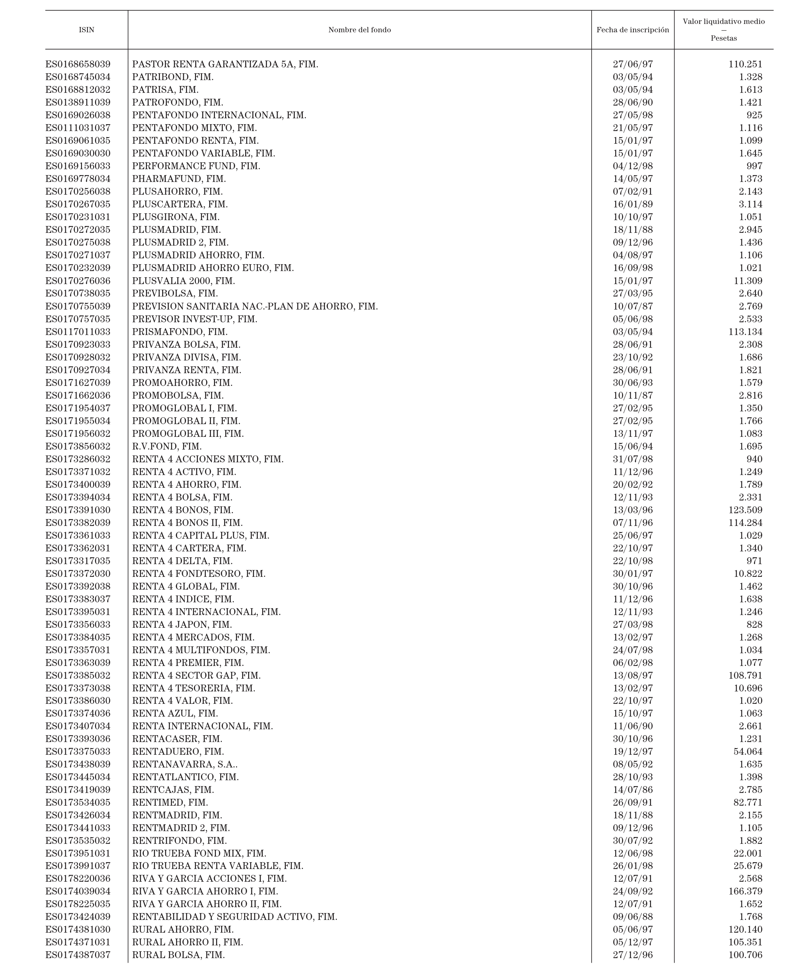 Imagen: /datos/imagenes/disp/1999/72/06993_14186524_image55.png