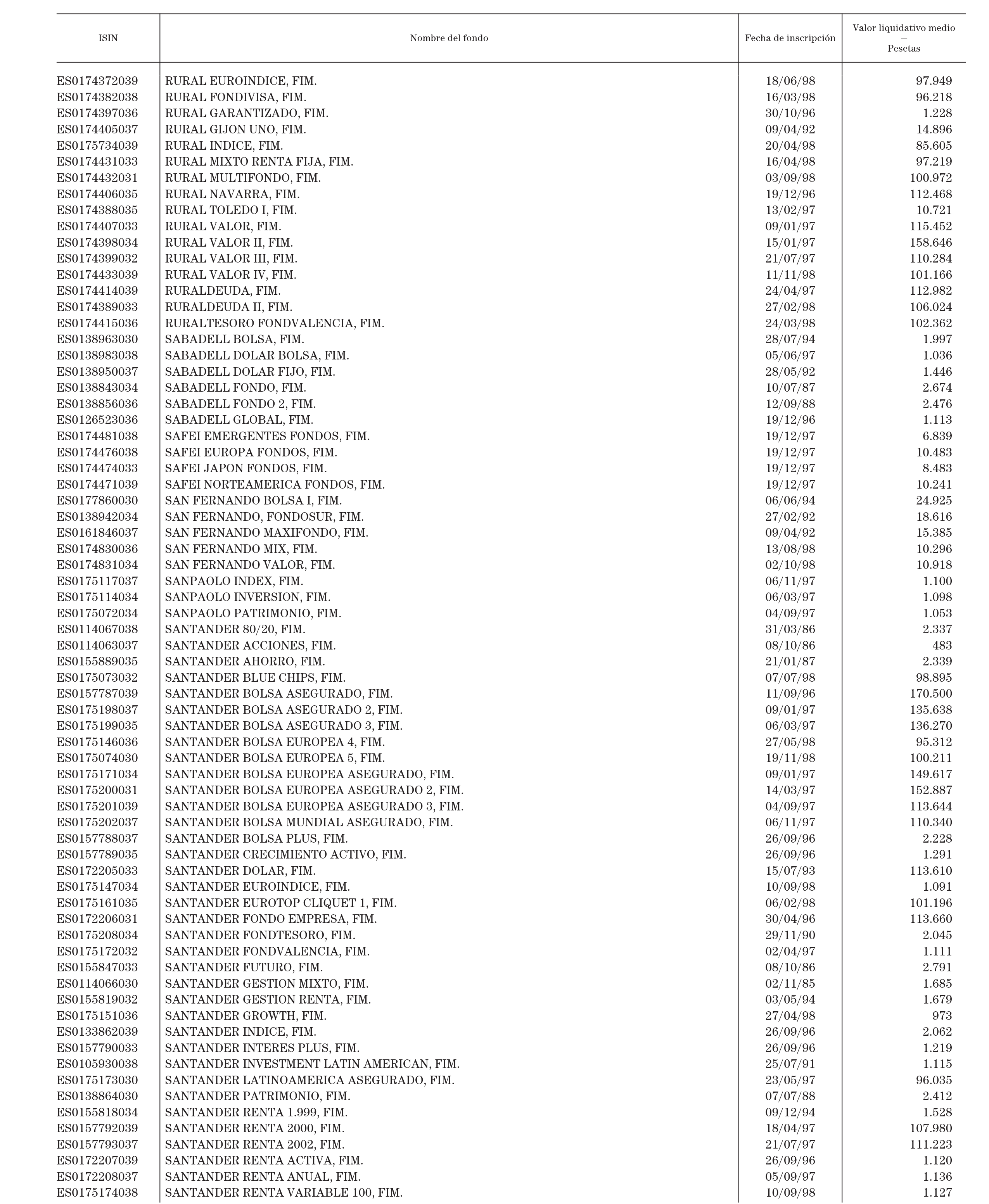 Imagen: /datos/imagenes/disp/1999/72/06993_14186524_image56.png