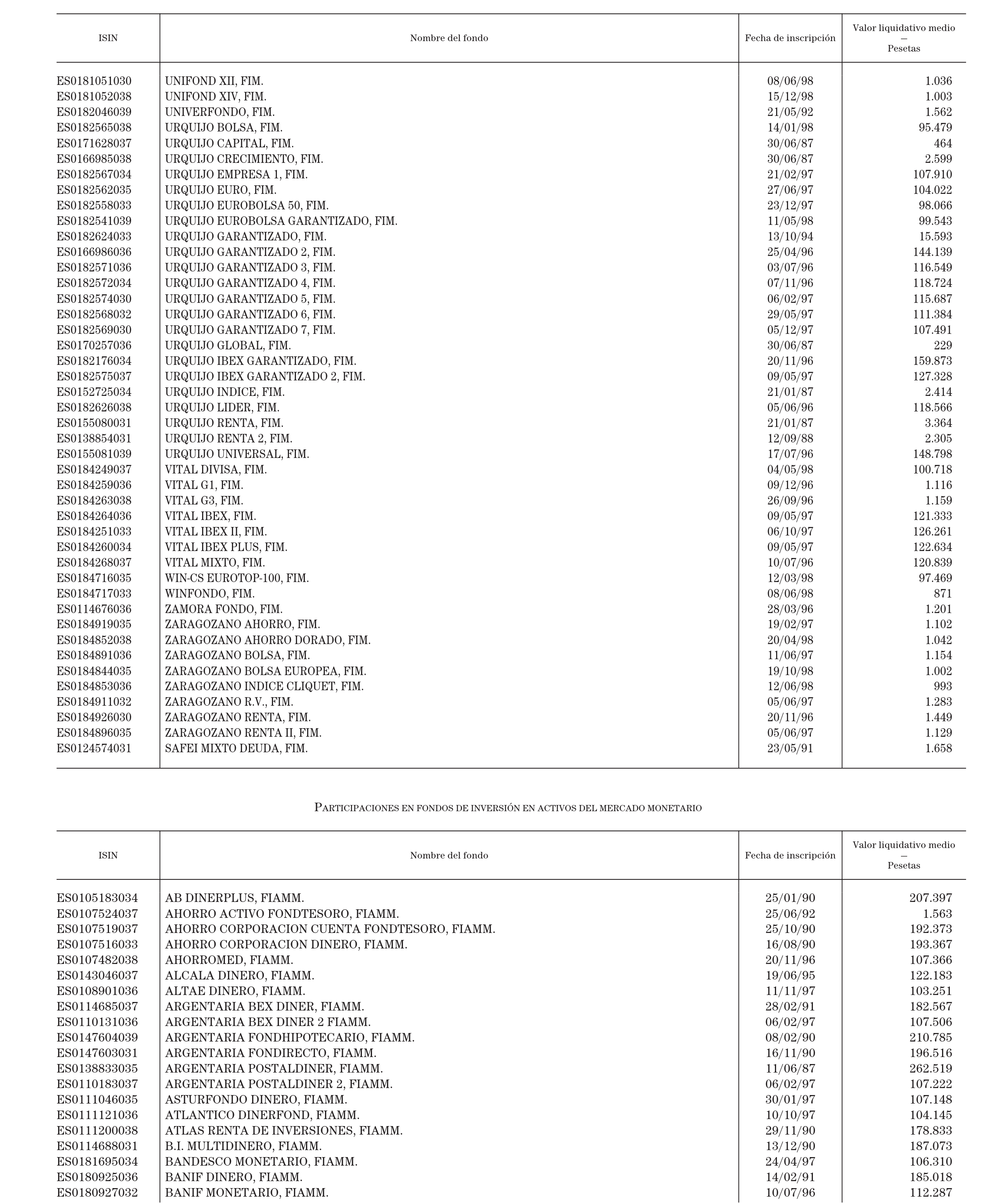 Imagen: /datos/imagenes/disp/1999/72/06993_14186524_image58.png