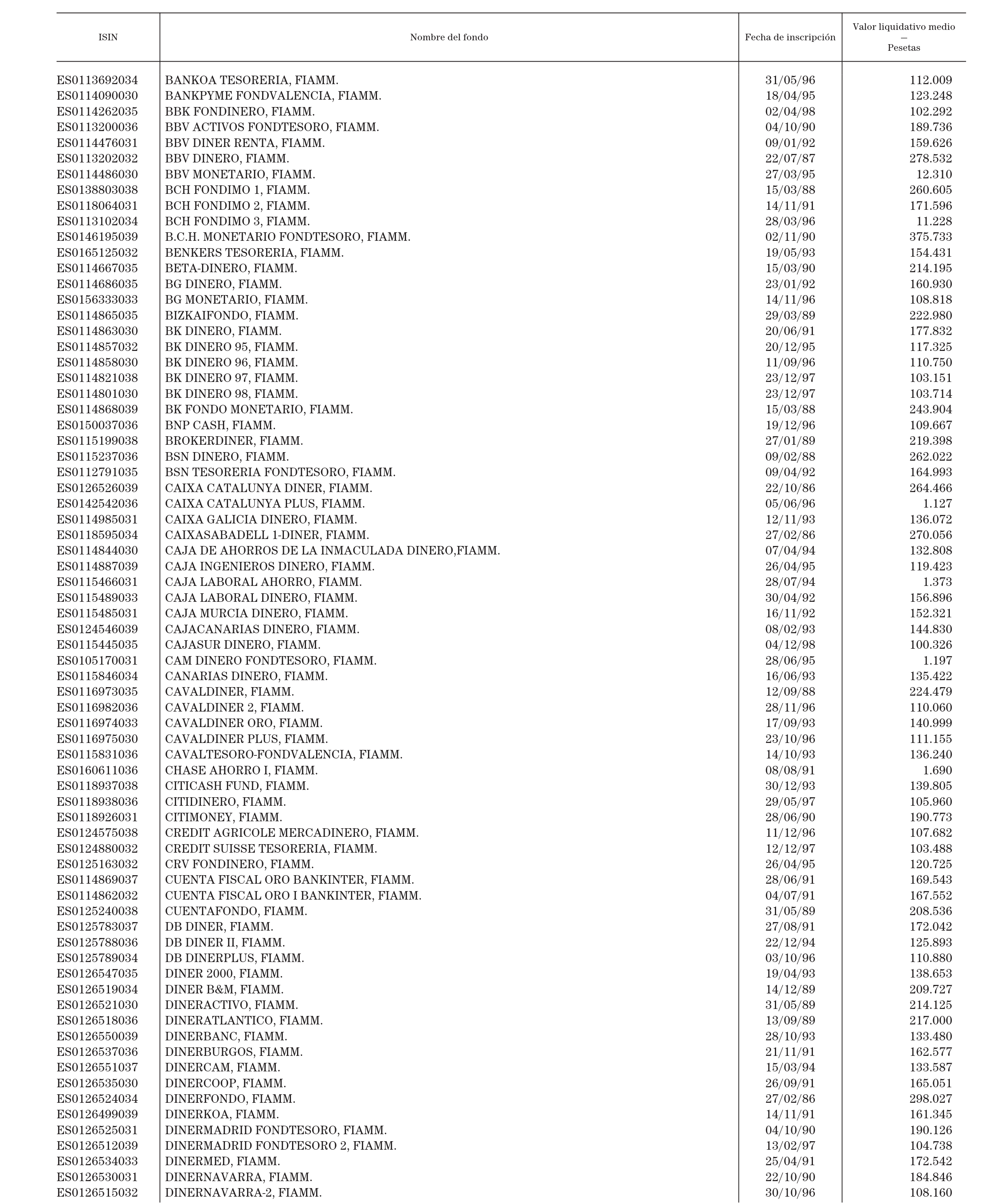 Imagen: /datos/imagenes/disp/1999/72/06993_14186524_image59.png