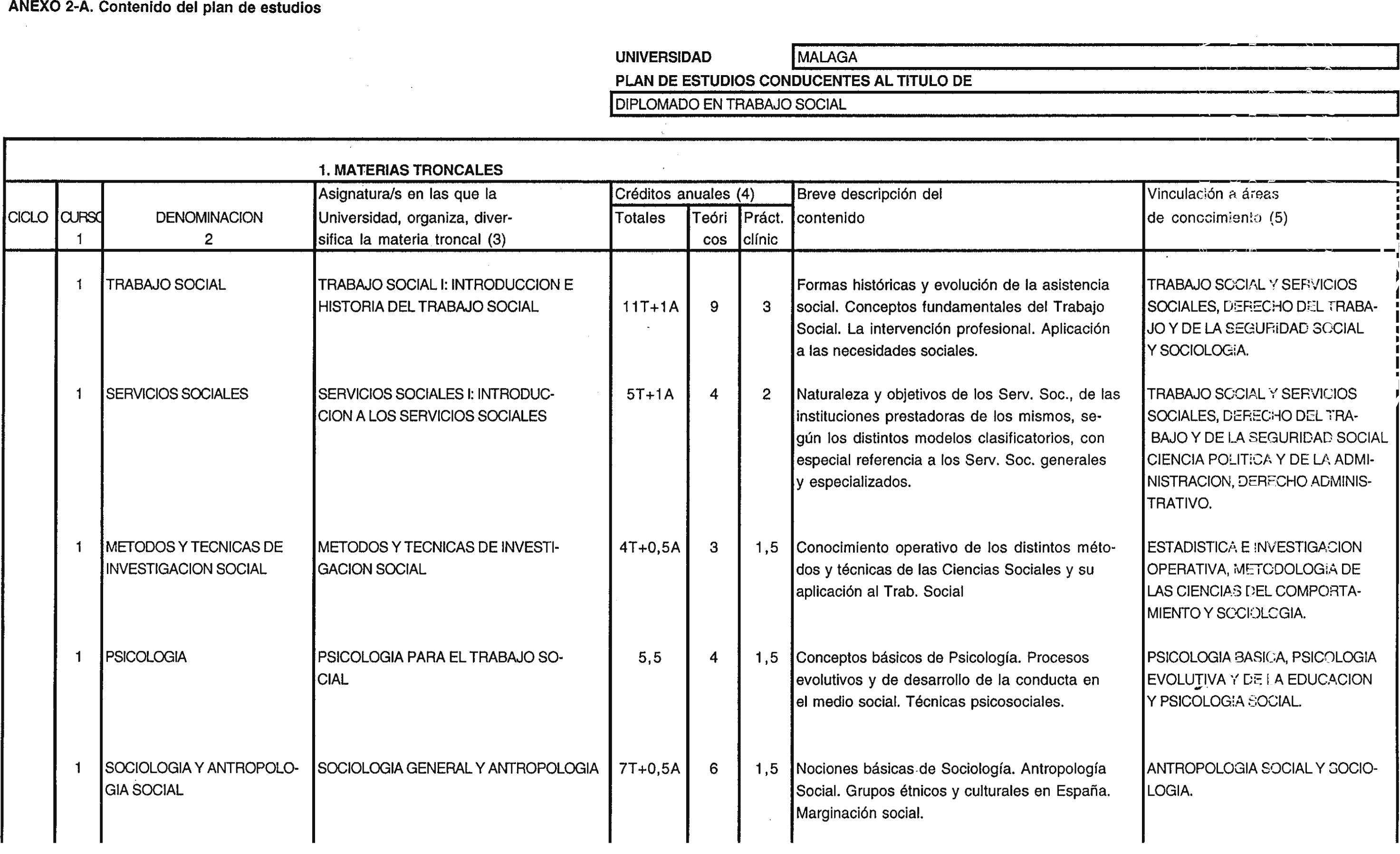 Imagen: /datos/imagenes/disp/1999/72/07029_8306616_image1.png