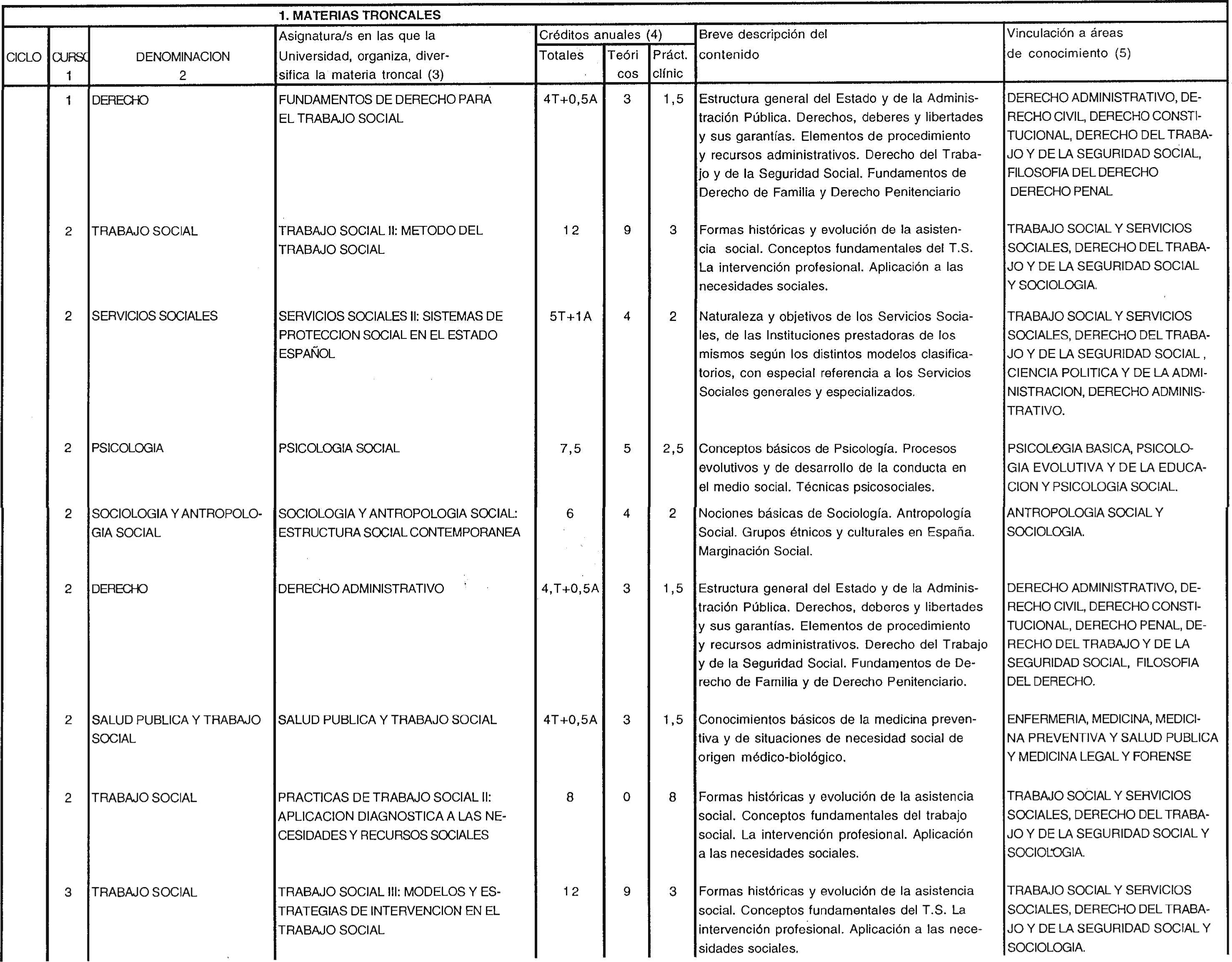 Imagen: /datos/imagenes/disp/1999/72/07029_8306616_image2.png