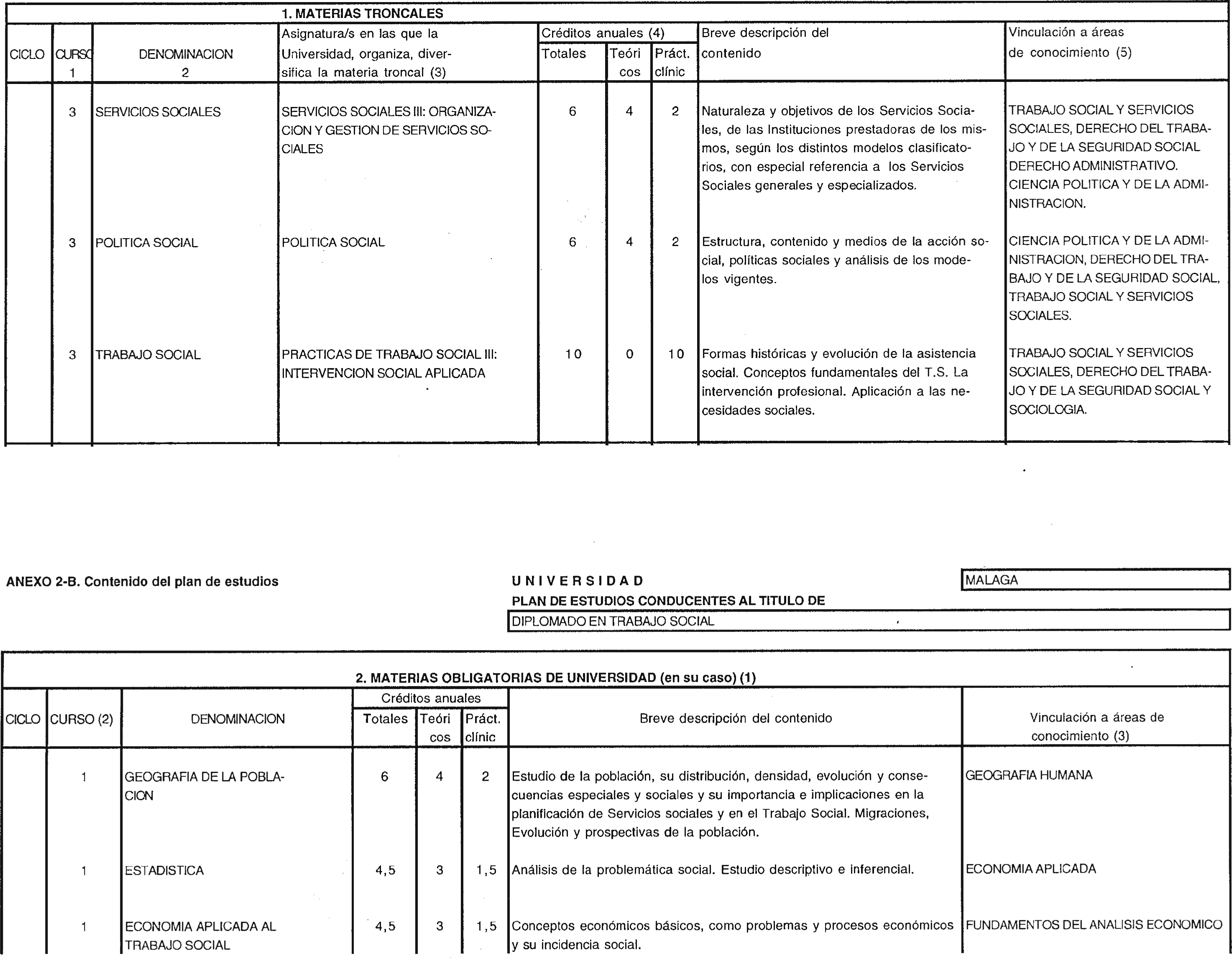 Imagen: /datos/imagenes/disp/1999/72/07029_8306616_image3.png
