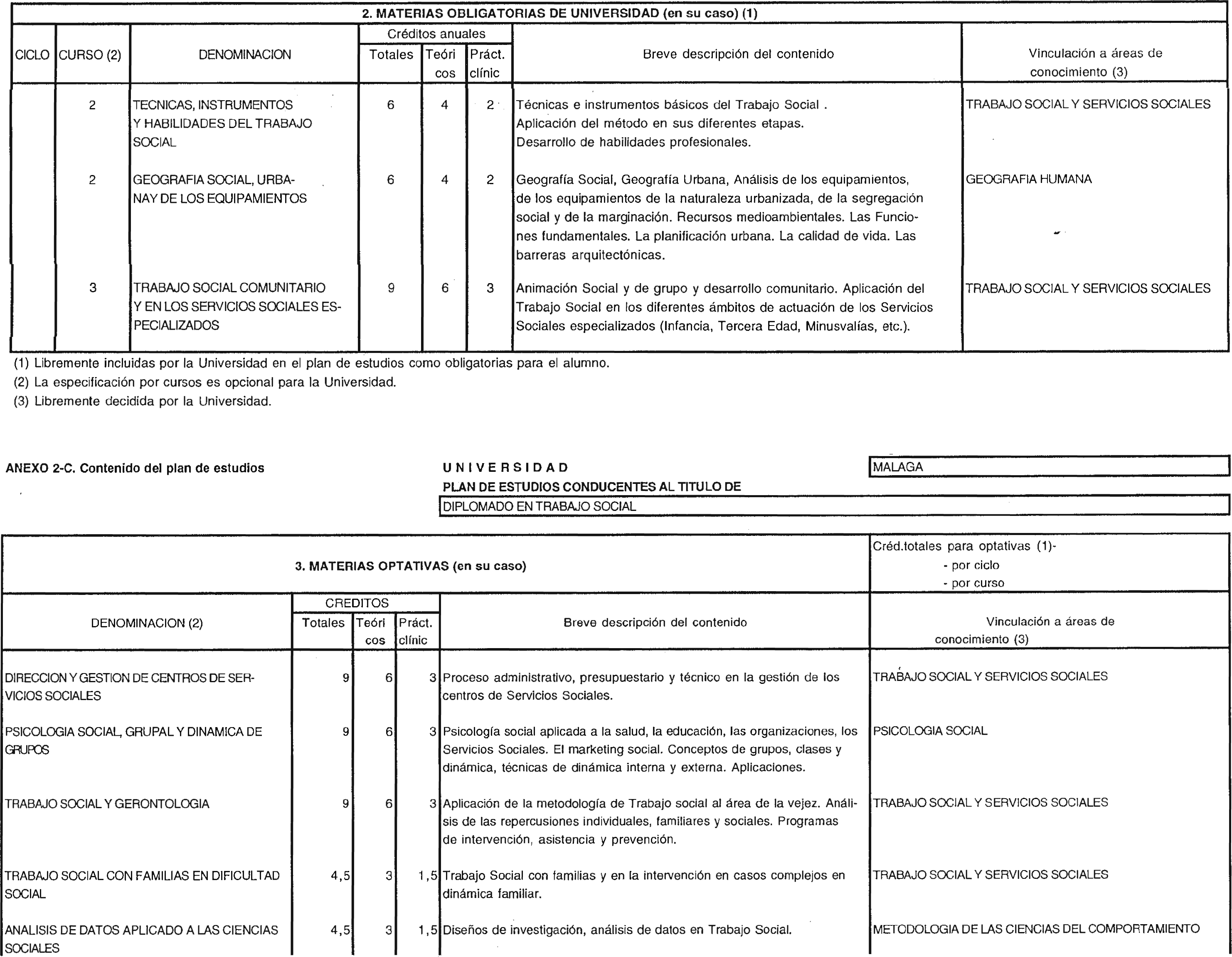 Imagen: /datos/imagenes/disp/1999/72/07029_8306616_image4.png