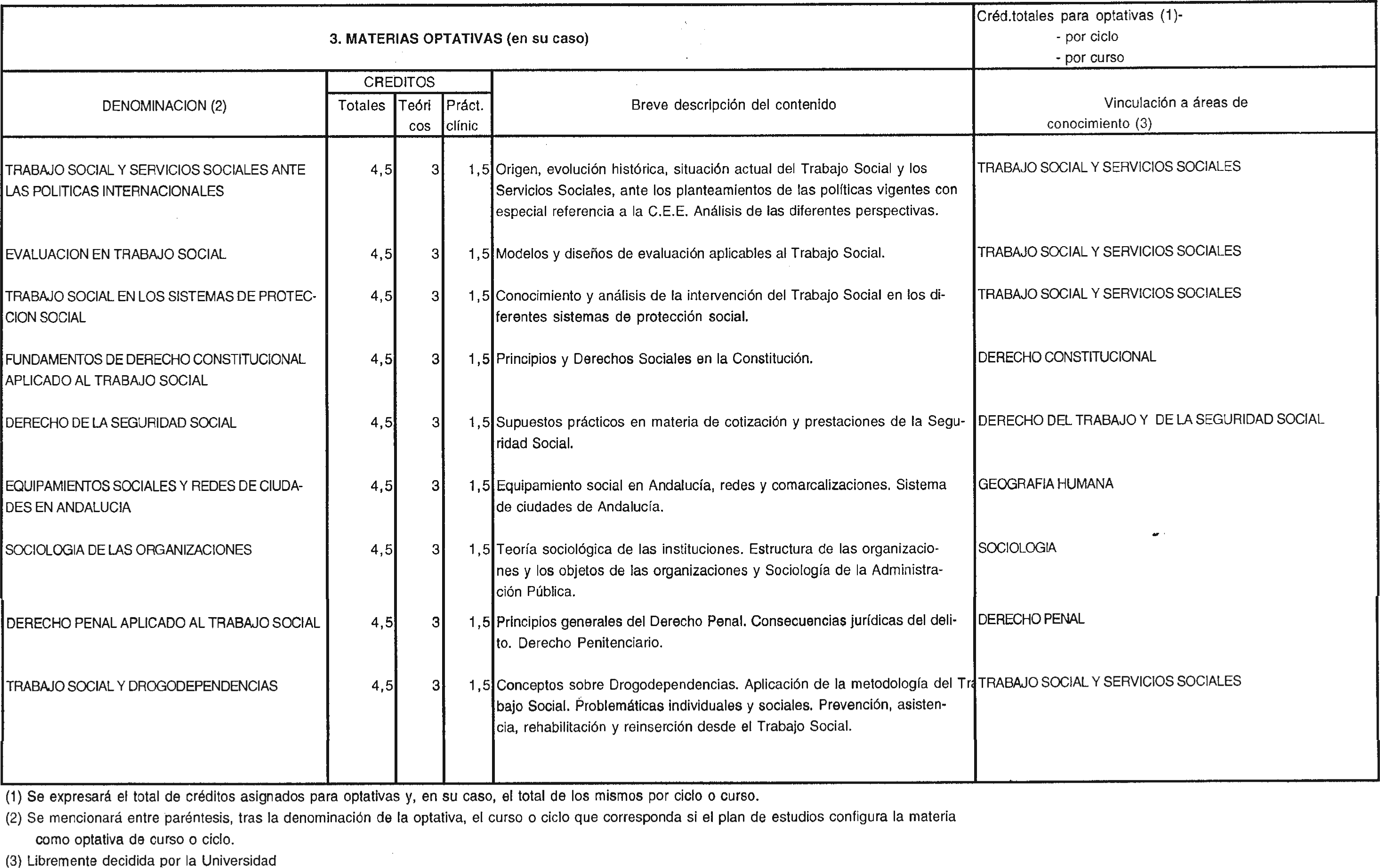 Imagen: /datos/imagenes/disp/1999/72/07029_8306616_image5.png