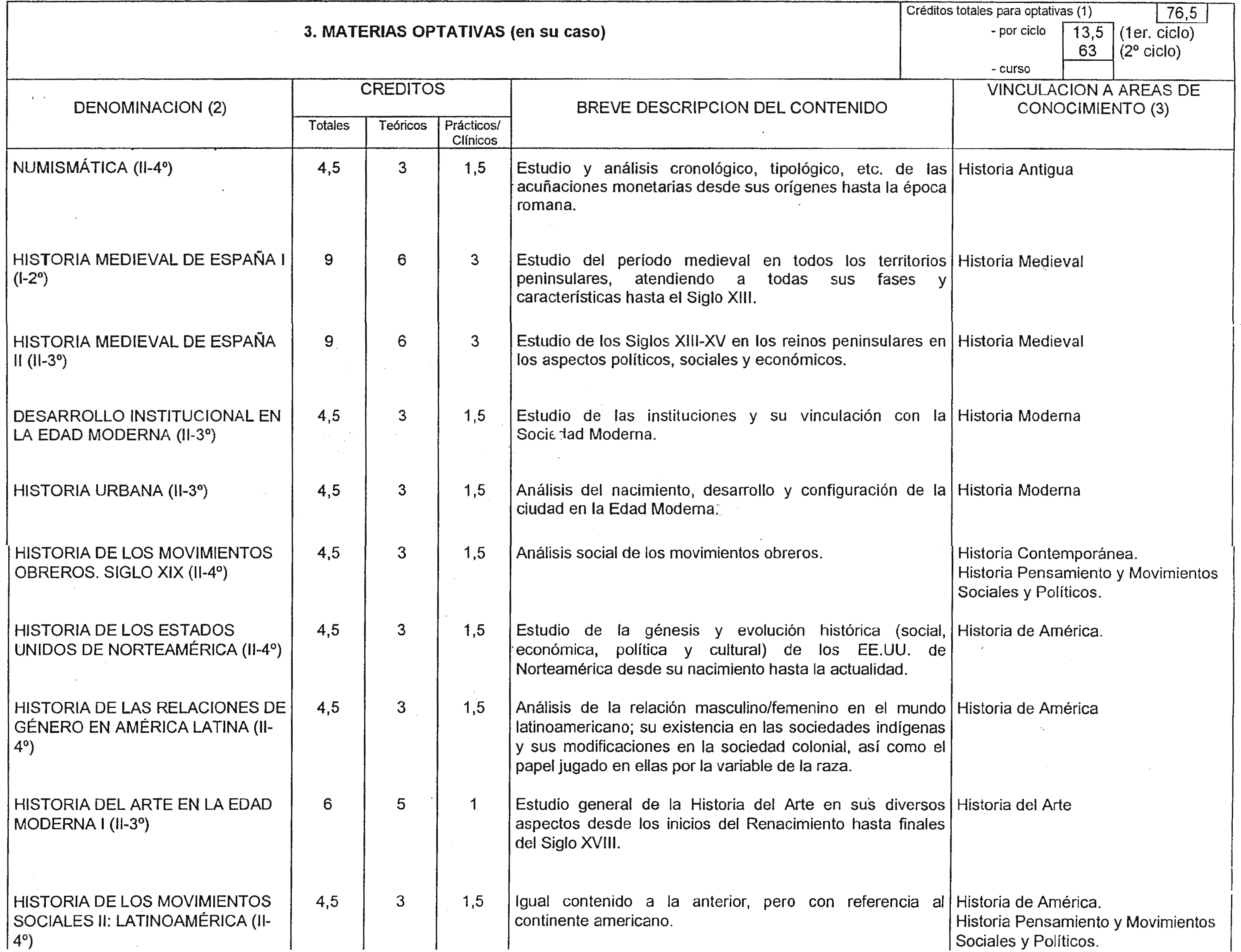 Imagen: /datos/imagenes/disp/1999/72/07030_8307154_image10.png