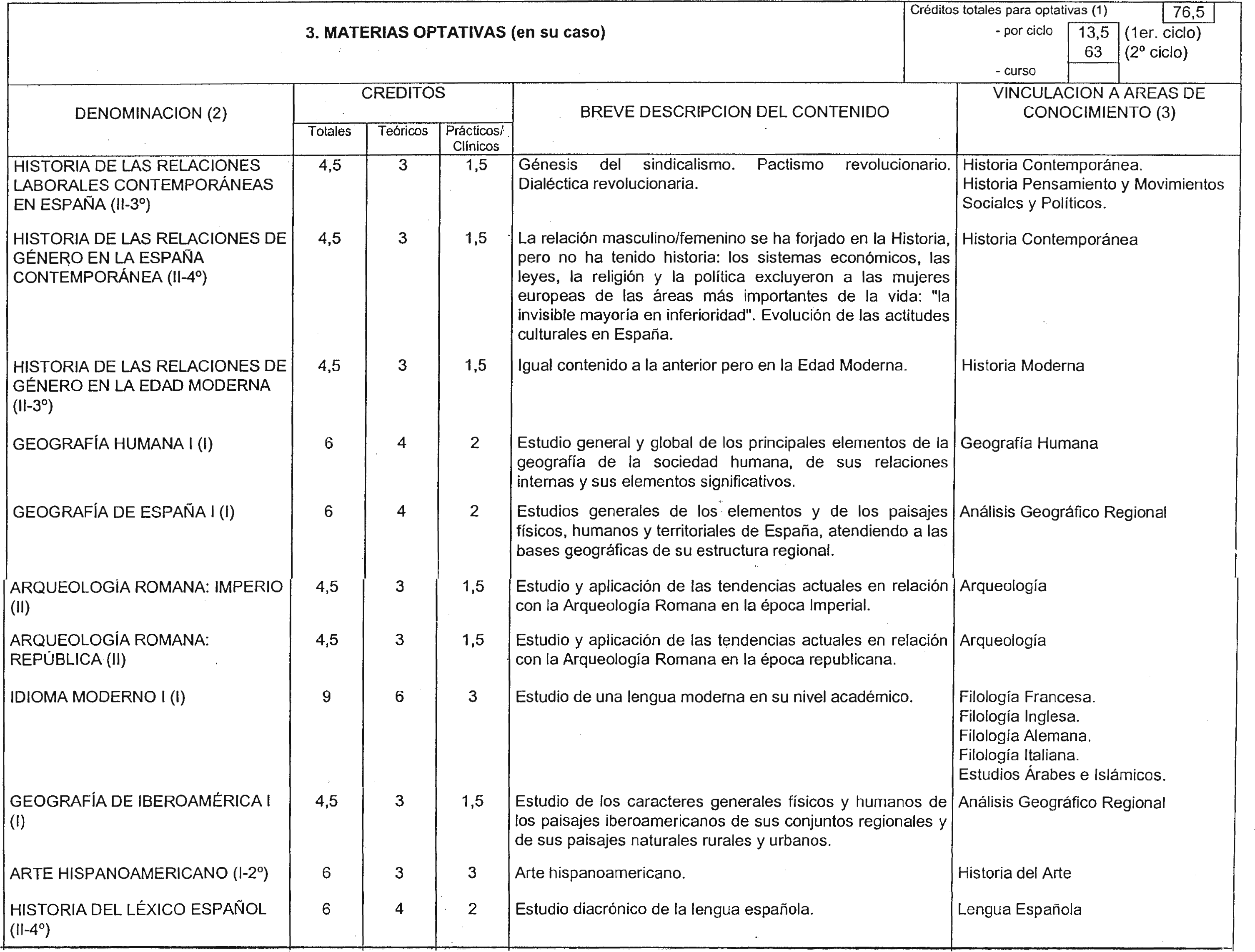 Imagen: /datos/imagenes/disp/1999/72/07030_8307154_image11.png