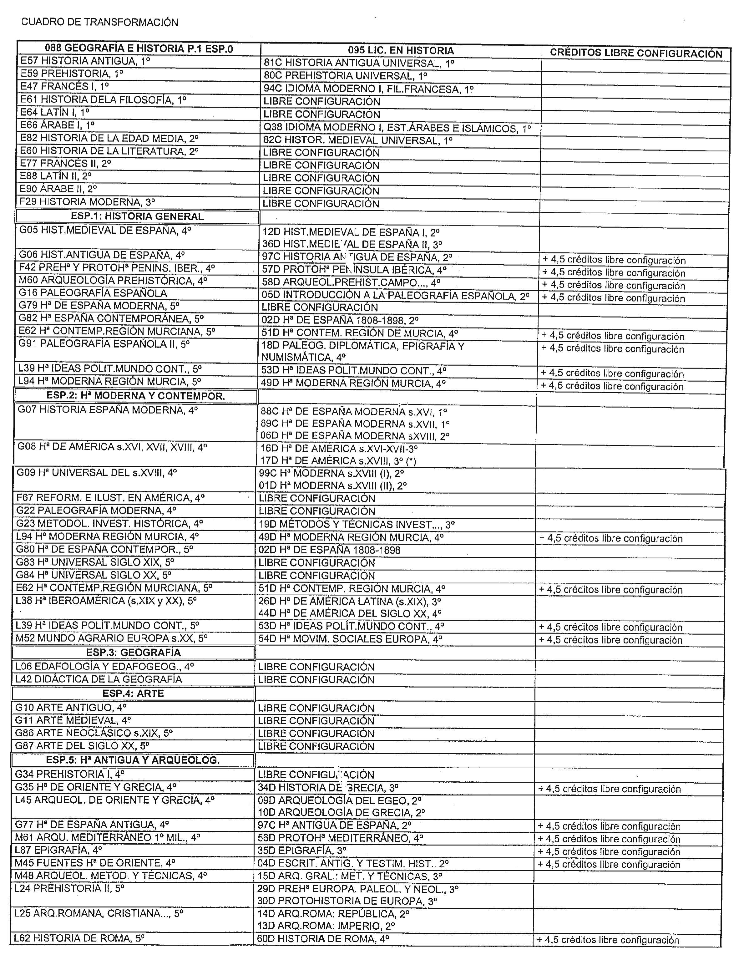 Imagen: /datos/imagenes/disp/1999/72/07030_8307154_image14.png