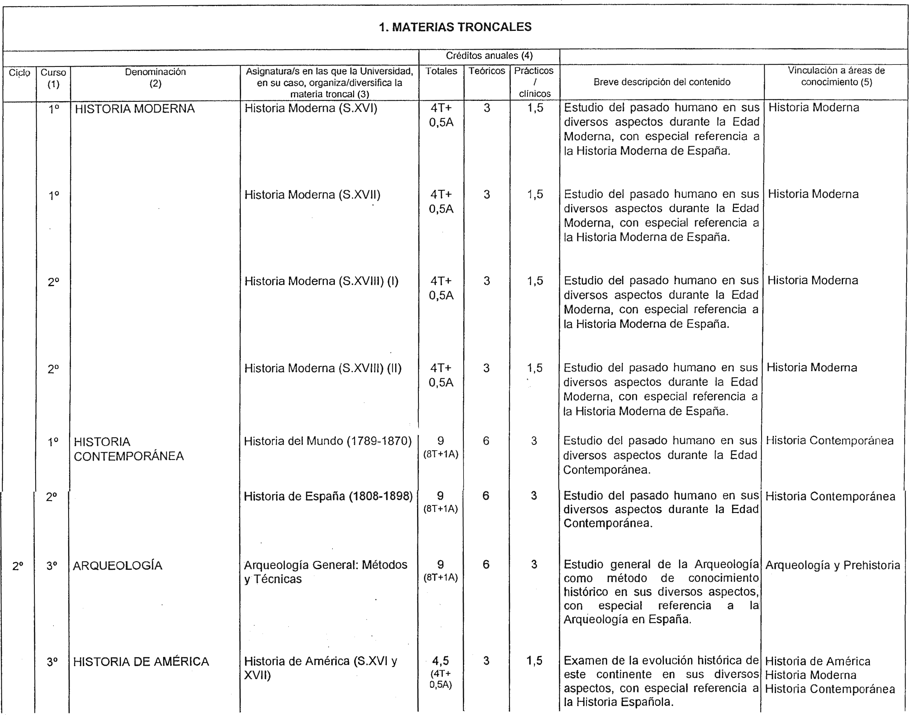 Imagen: /datos/imagenes/disp/1999/72/07030_8307154_image2.png