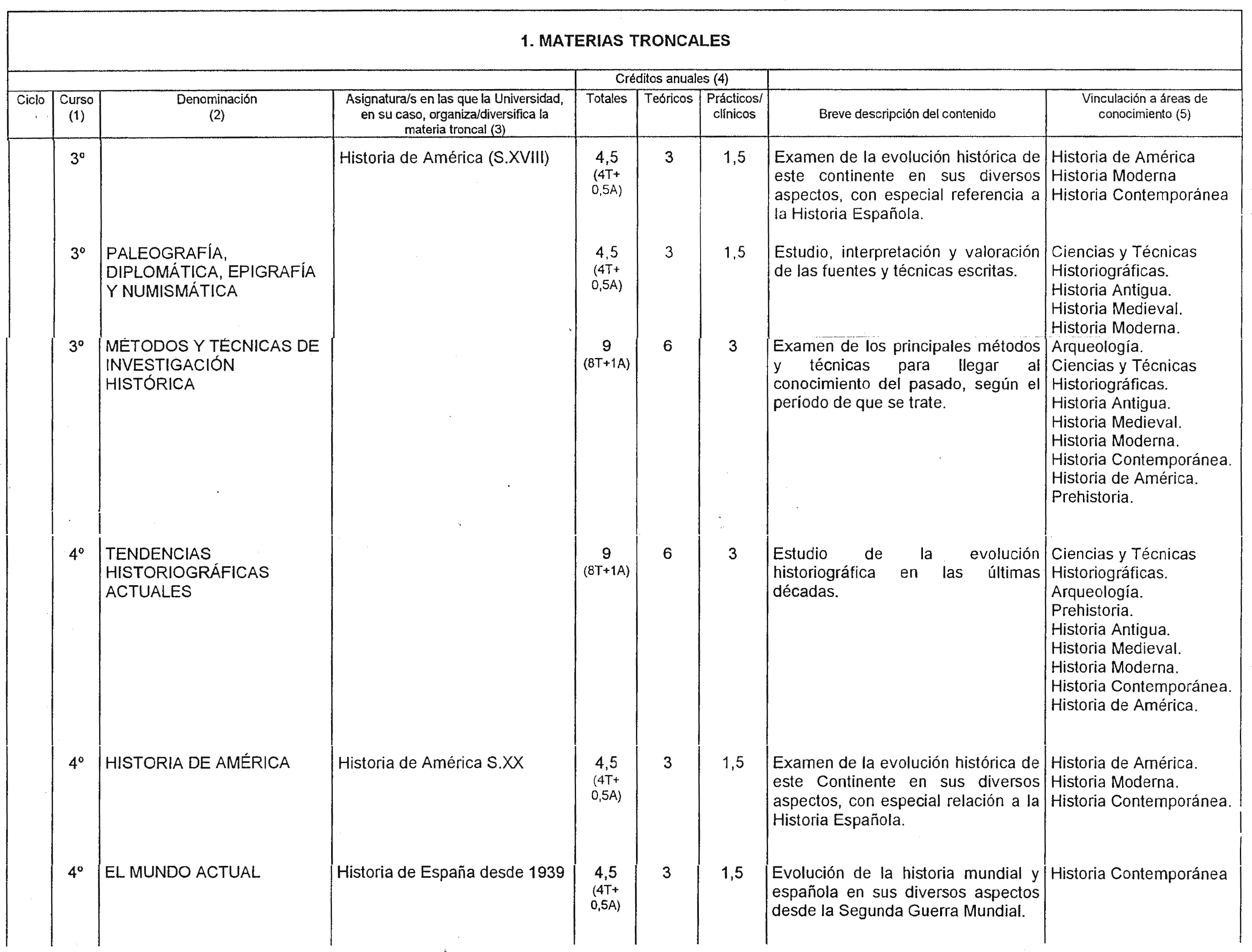 Imagen: /datos/imagenes/disp/1999/72/07030_8307154_image3.png