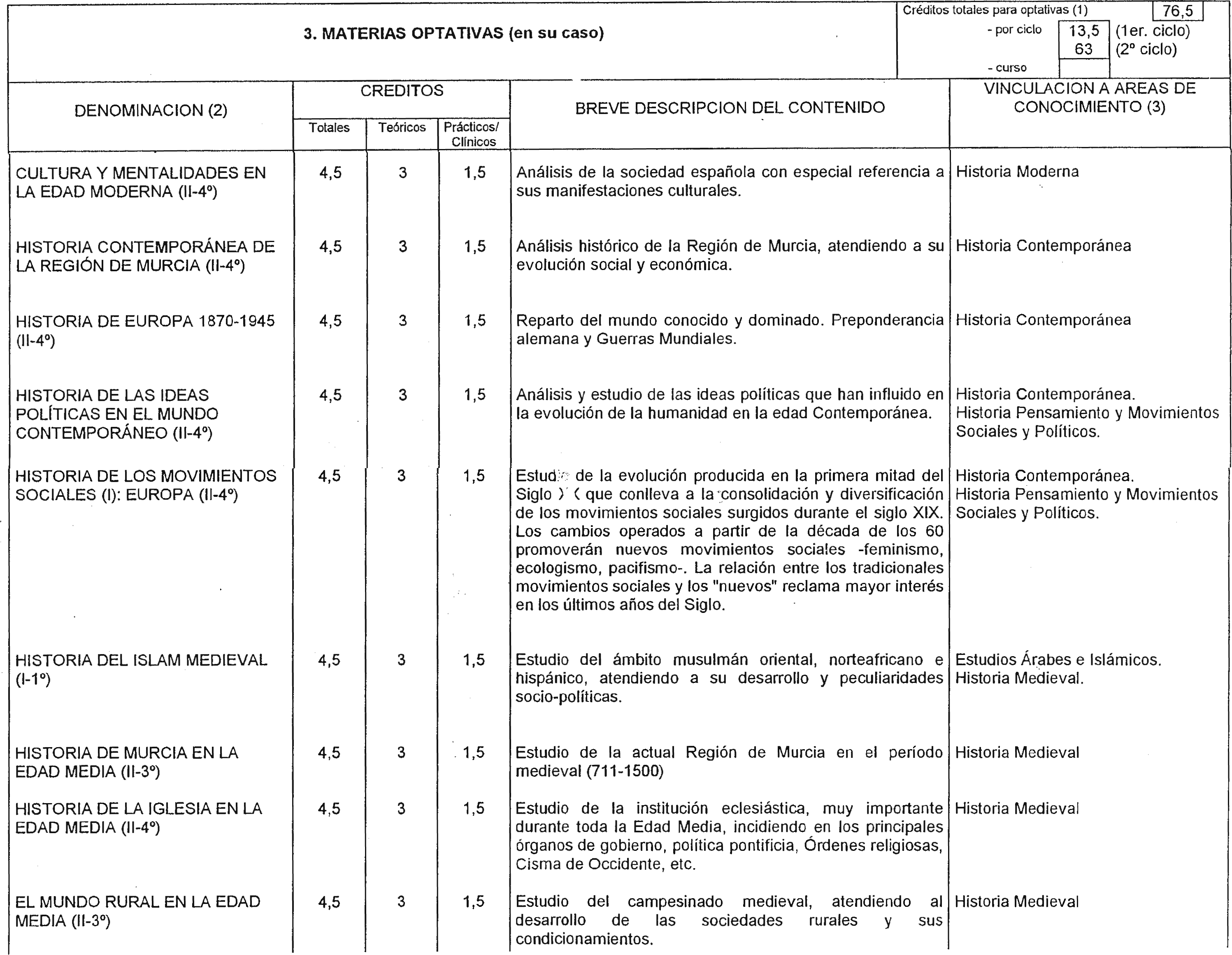 Imagen: /datos/imagenes/disp/1999/72/07030_8307154_image7.png