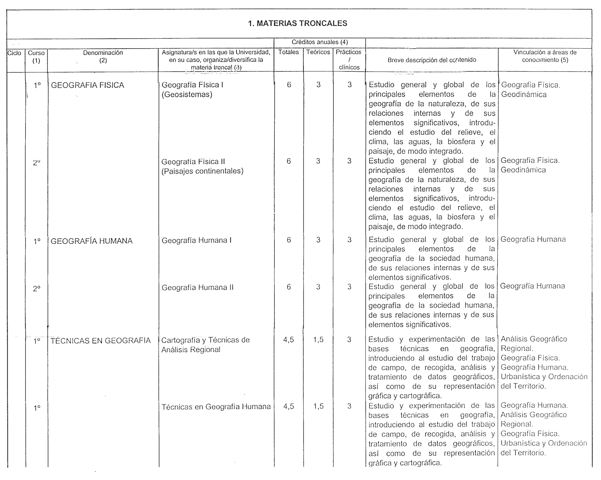 Imagen: /datos/imagenes/disp/1999/72/07032_8310945_image2.png