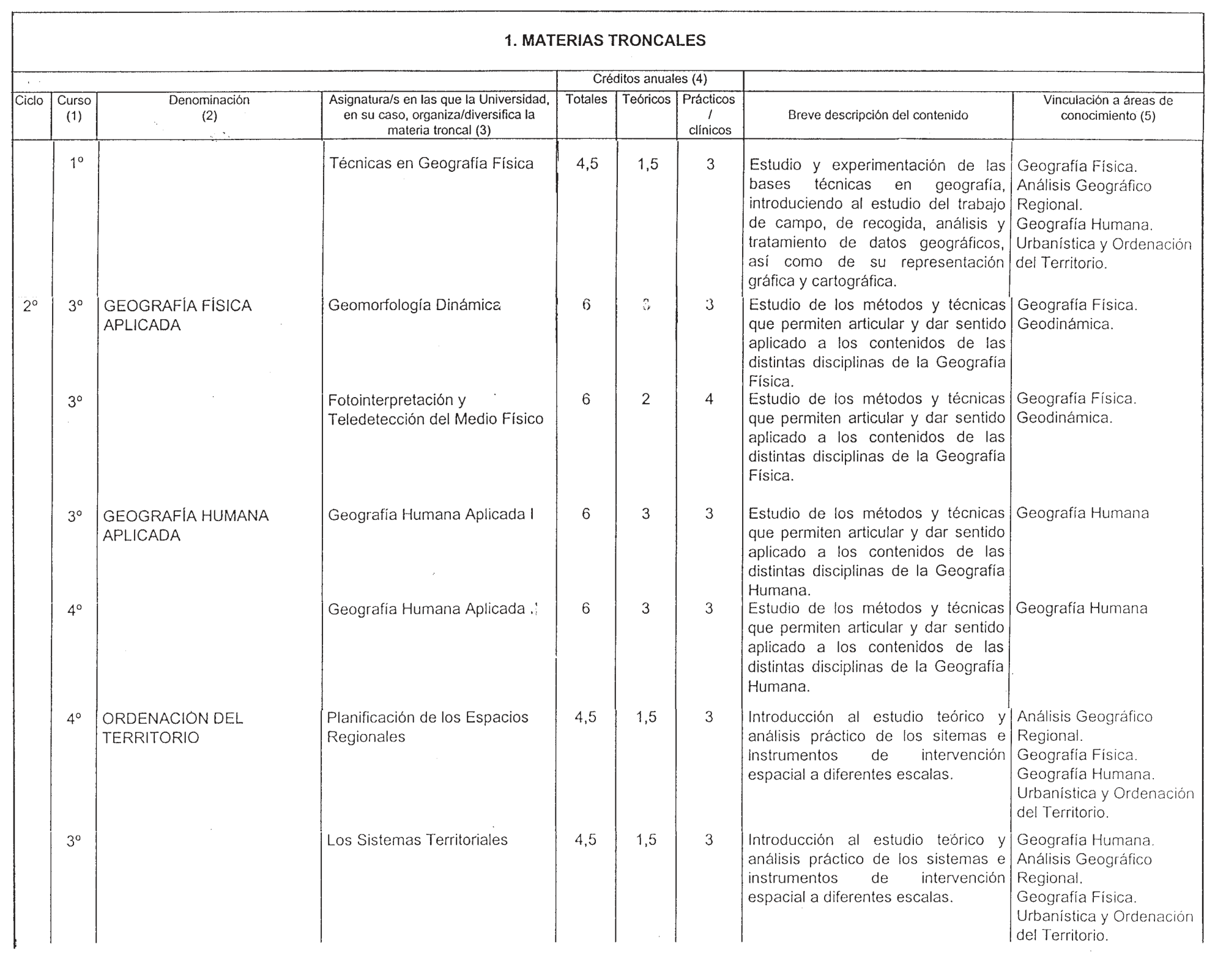 Imagen: /datos/imagenes/disp/1999/72/07032_8310945_image3.png