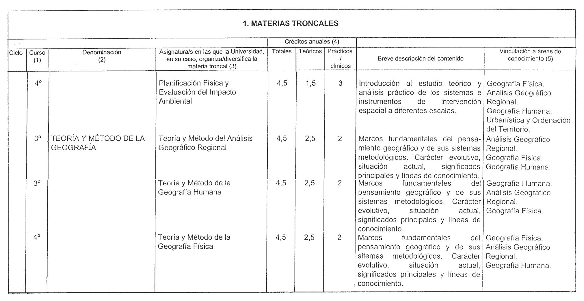 Imagen: /datos/imagenes/disp/1999/72/07032_8310945_image4.png